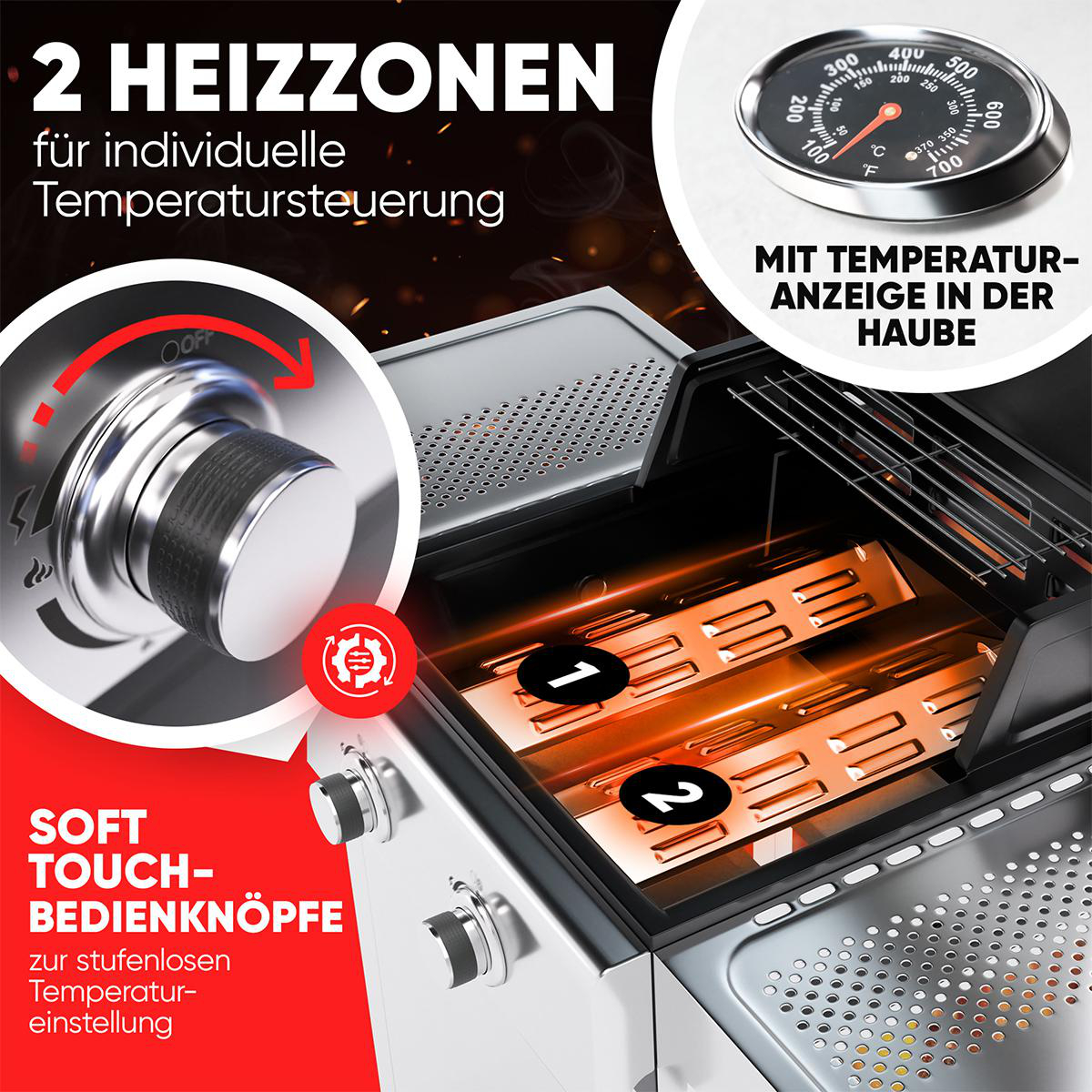 Nahaufnahme eines Grills mit Bedienelementen. Zwei Heizzonen. Ein Thermometer. Soft-Touch-Bedienknöpfe.