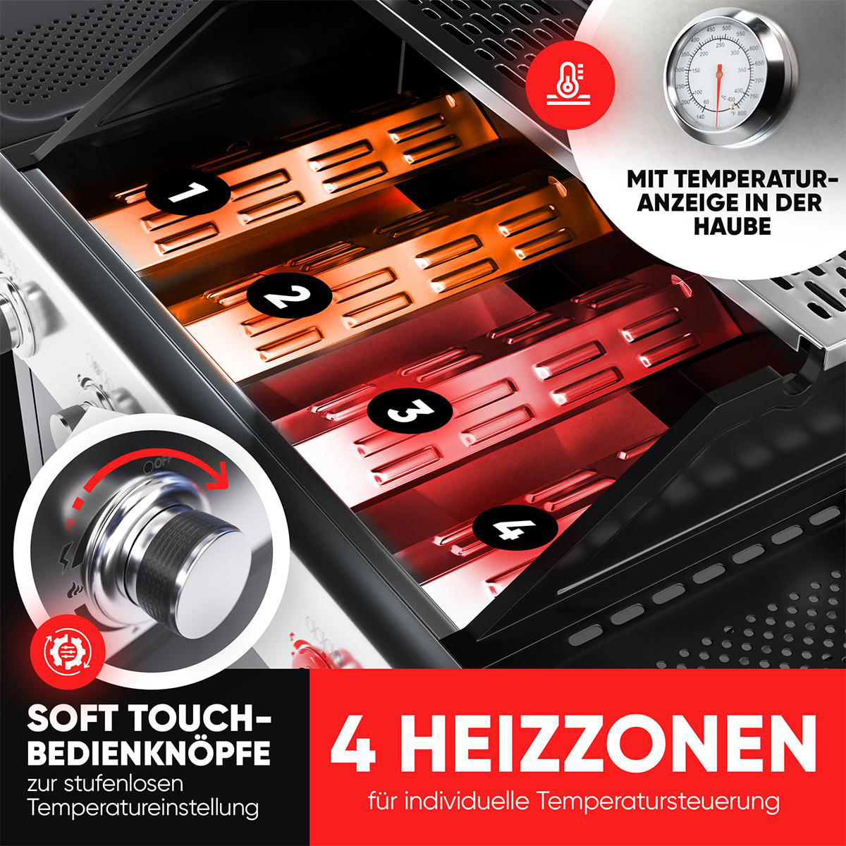 Nahaufnahme eines Grills mit vier Heizzonen und einer Temperaturanzeige.