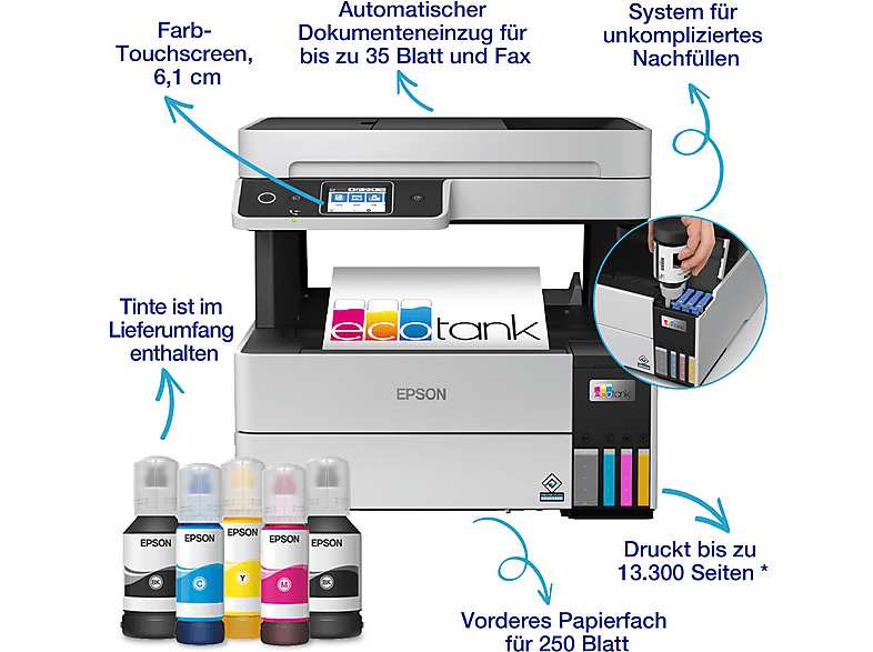 Thumbnail - EPSON EcoTank ET-5185 - nachfüllbarer 4-in-1 Tintentankdrucker inkl. Tinte, ADF, netzwerkfähig Multifunktionsdrucker