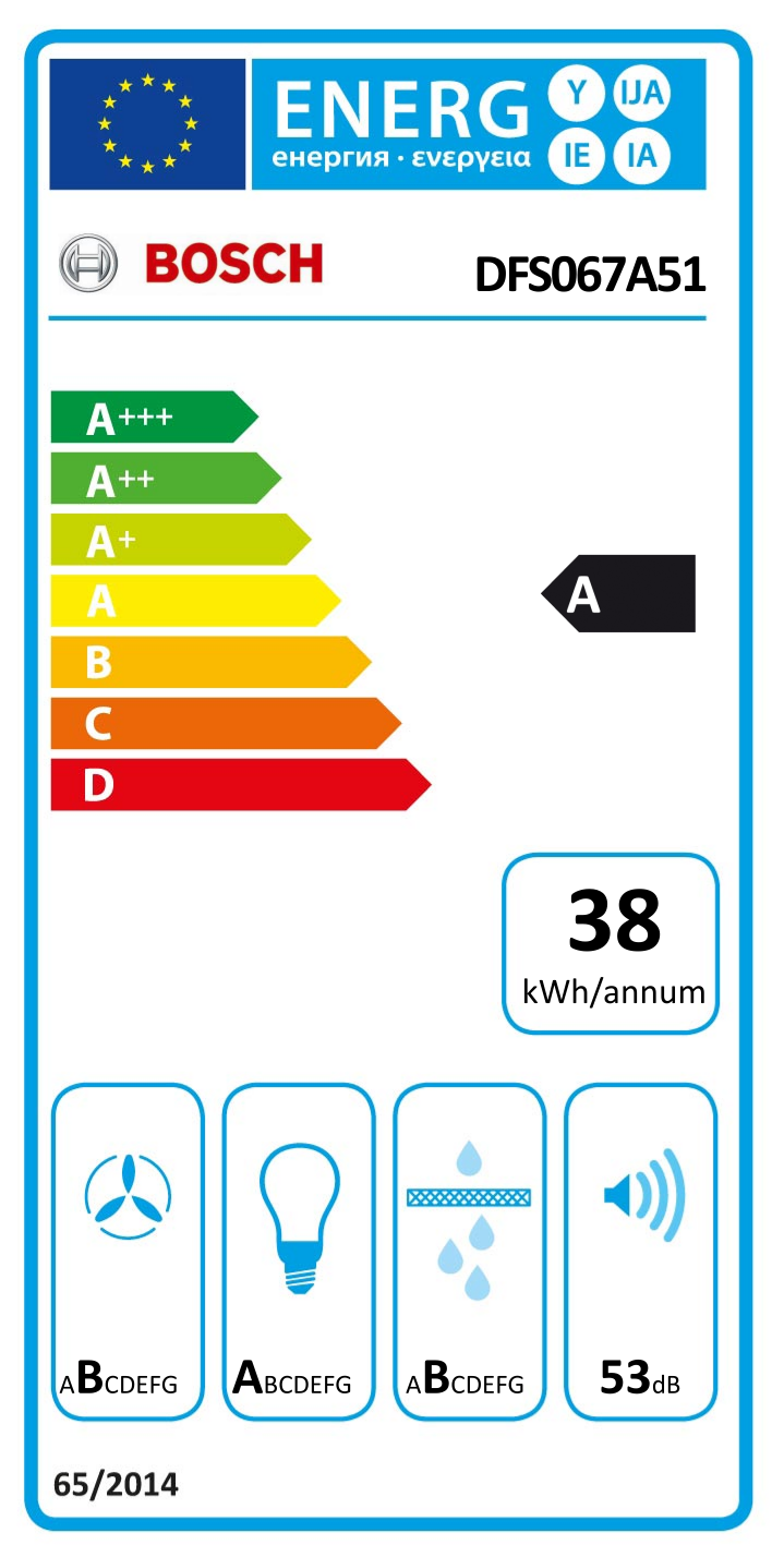 Energia címke egy Bosch mosogatógéphez, hatékonyságot, fogyasztást és zajszintet mutat.