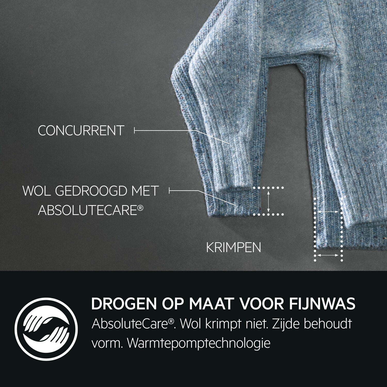 Close-up of a blue sweater, with arrows indicating shrinking. Text at the bottom reads: Drying for fine wash.