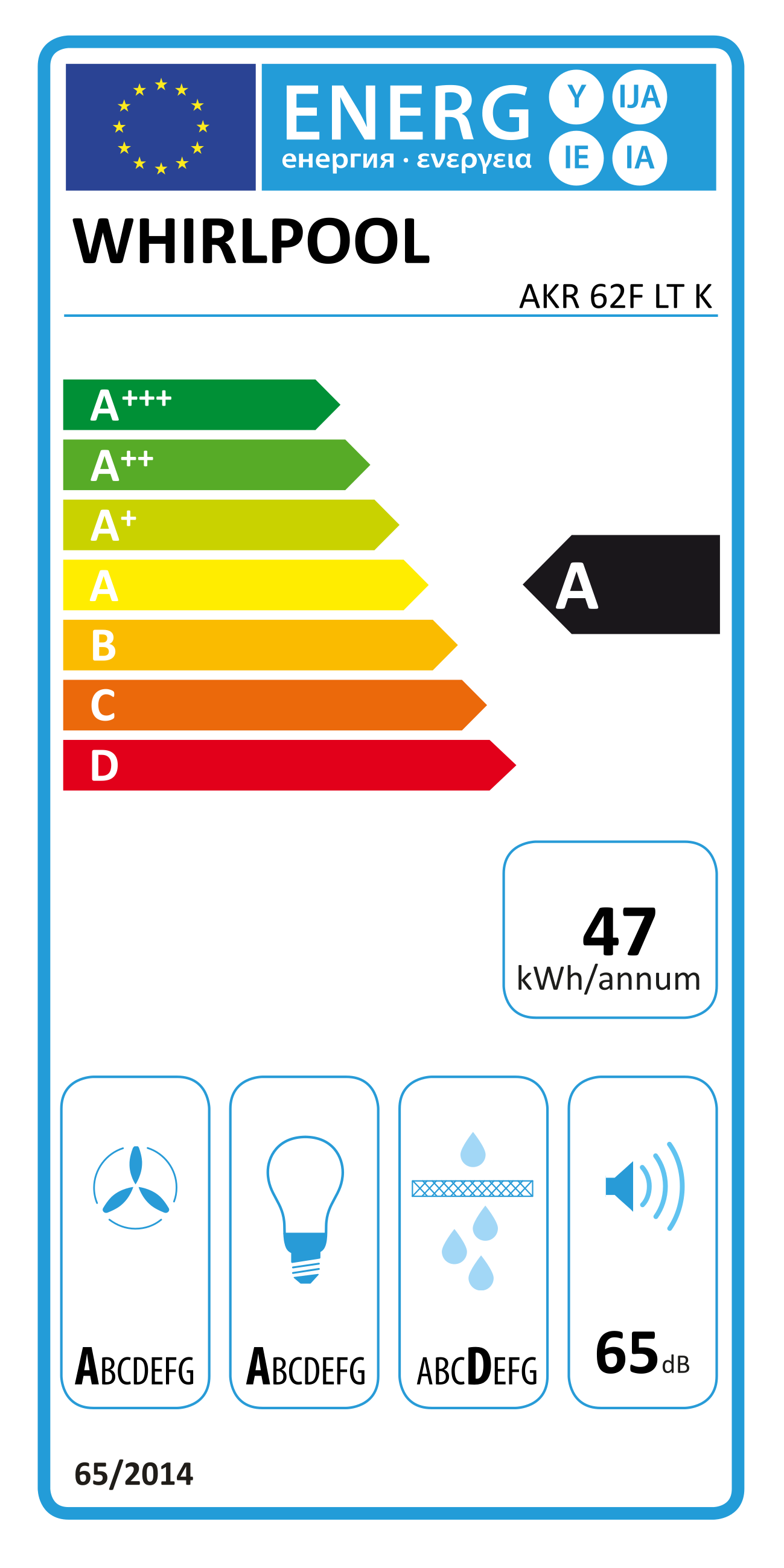 Energia címke egy Whirlpool készülékhez. Energiahatékonyságot és fogyasztási adatokat mutat.