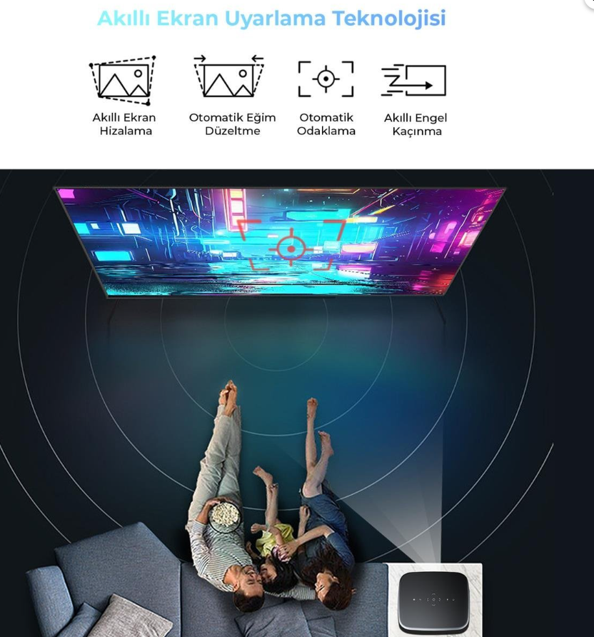 Aile TV izliyor, görüntü ekran projeksiyonunu ve akıllı ekran özelliklerini gösteriyor.