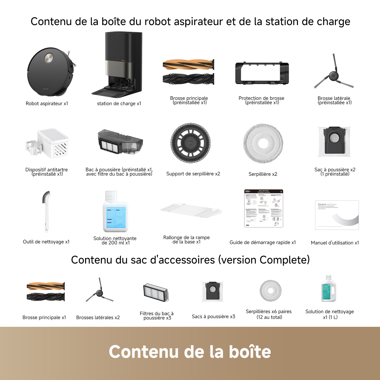Diagramme du contenu d'une boîte d'aspirateur robot.