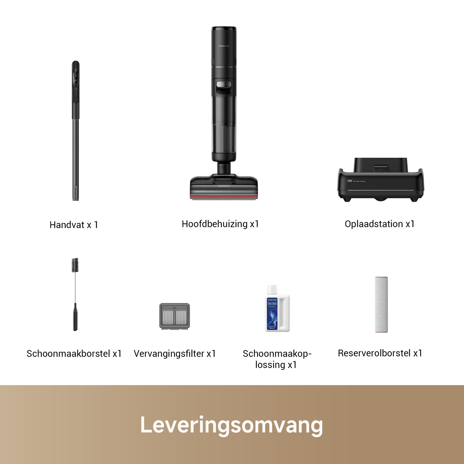Componenten van een stofzuiger worden weergegeven: handvat, hoofdgedeelte, oplaadstation, borstel, filter, oplossing.
