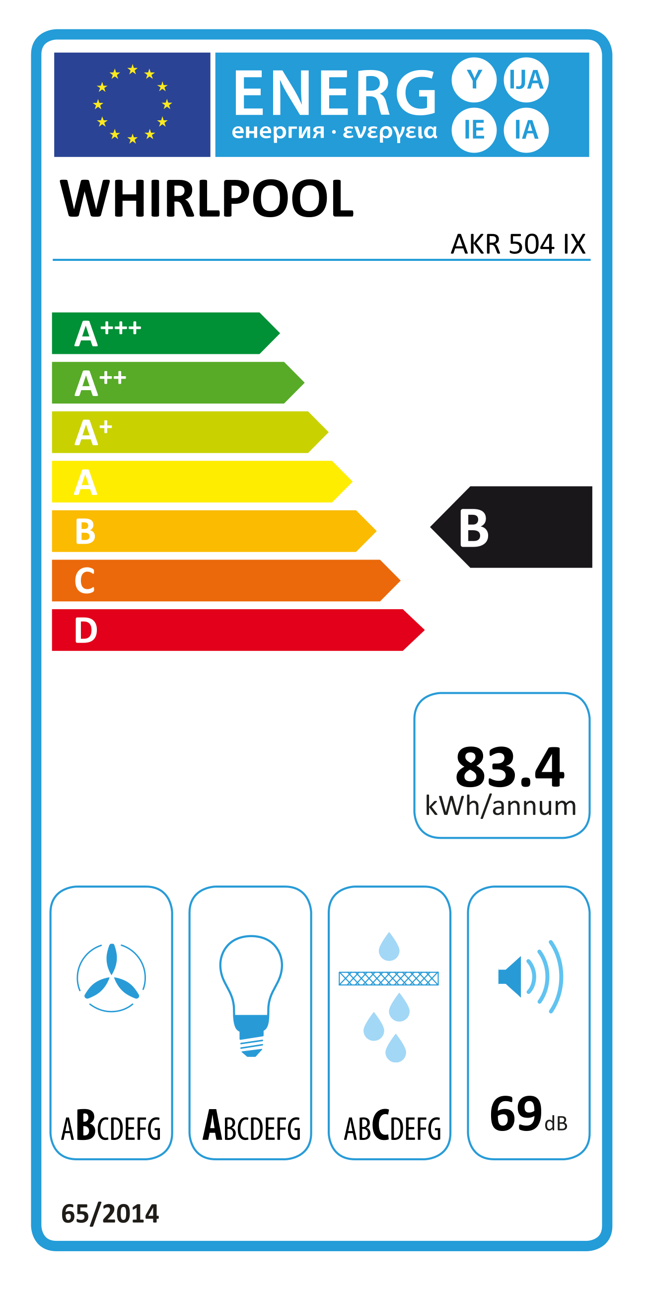 Whirlpool készülék energia címkéje, B energiahatékonysági besorolással.