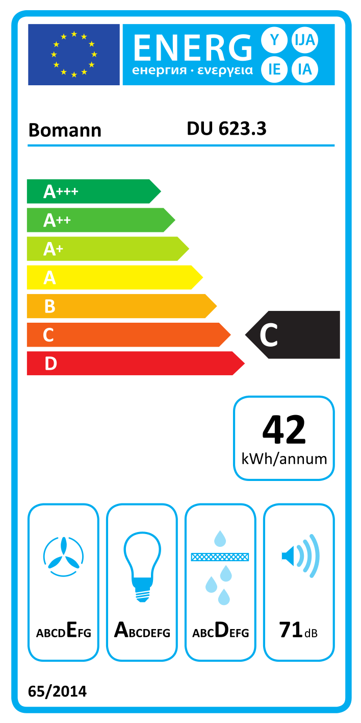 Energia címke egy Bomann készülékhez. Energiahatékonysági besorolásokat és fogyasztási adatokat mutat.