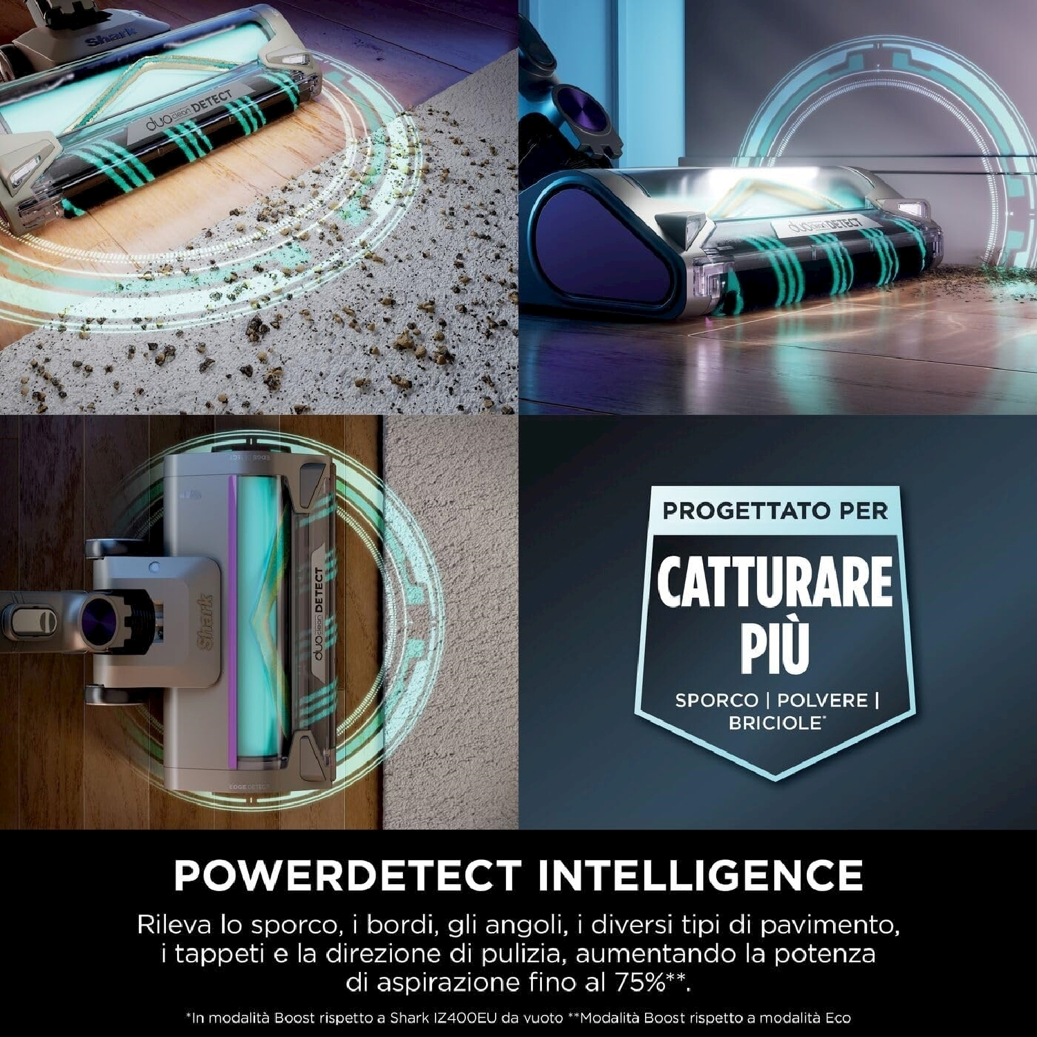 Quattro immagini che mostrano parti dell'aspirapolvere. Il testo evidenzia PowerDetect Intelligence e la tecnologia duoDetect.