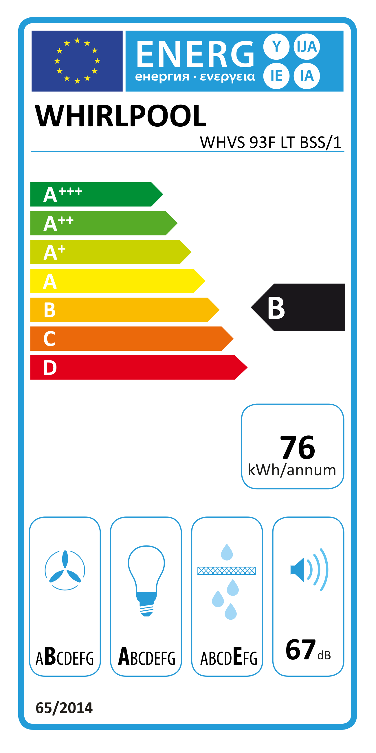 Energia címke Whirlpool készülékhez, energiahatékonysági besorolással és ikonokkal.