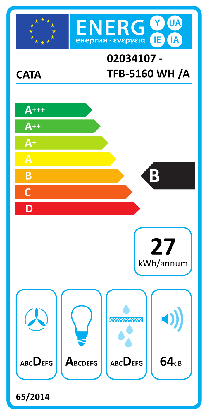 Energia címke egy CATA készülékhez, besorolásokkal és ikonokkal.
