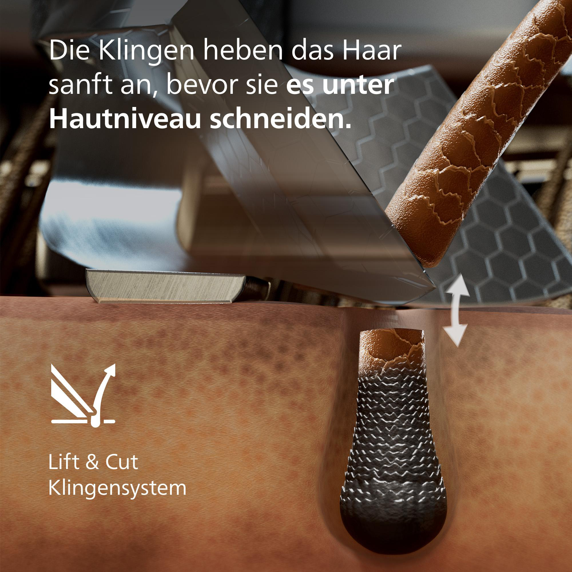 Ein animiertes Diagramm zeigt eine Rasierklinge, die ein Haar unterhalb der Hautoberfläche schneidet.
