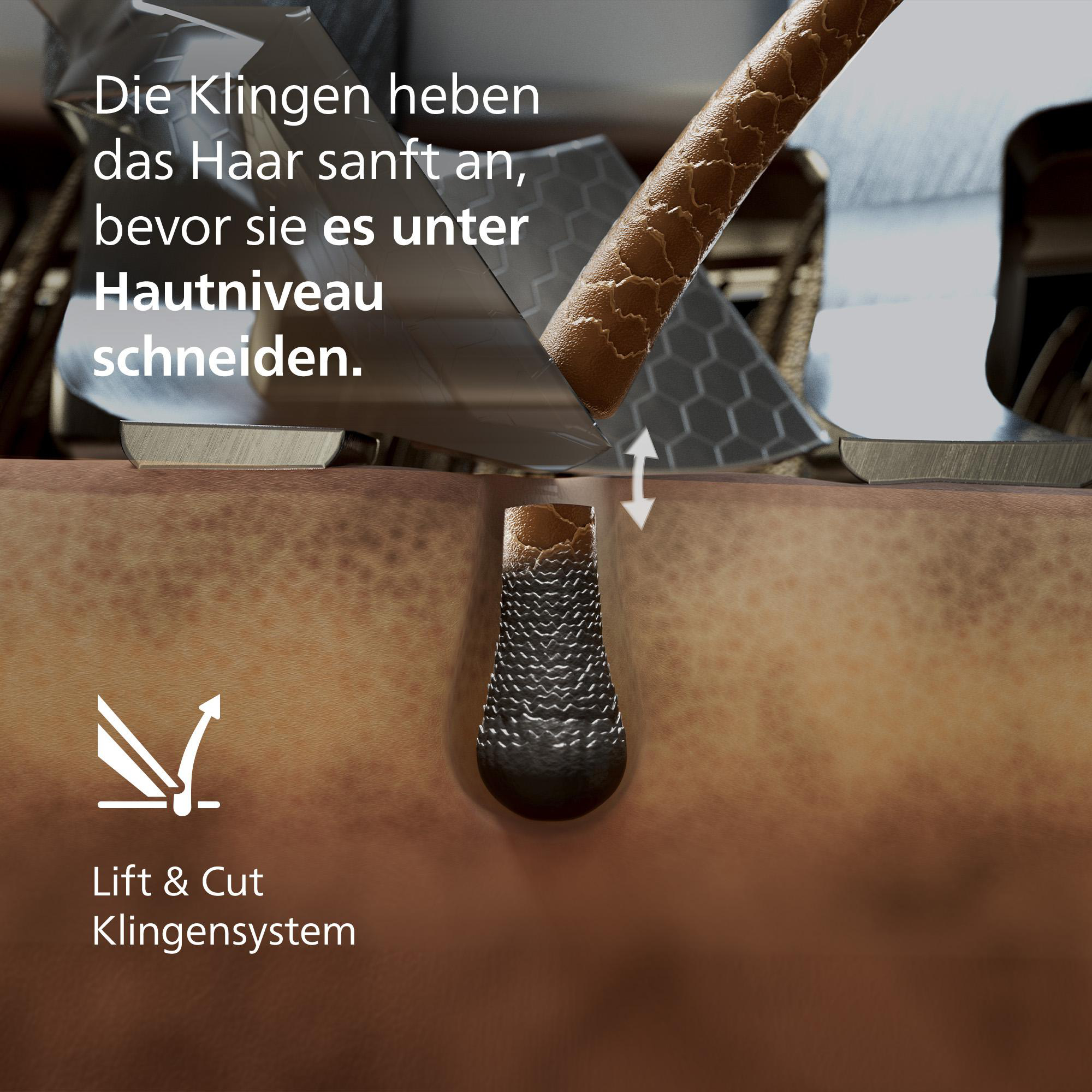 Diagramm, das zeigt, wie ein Haar unterhalb der Hautoberfläche von einem Rasursystem geschnitten wird.