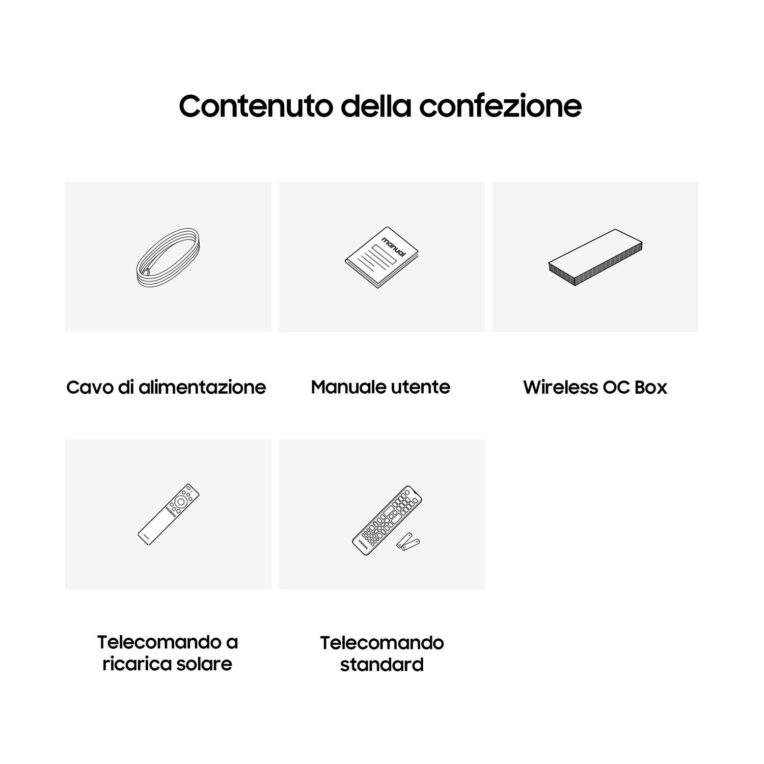 Disegni al tratto di cavo di alimentazione, manuale utente, box wireless, telecomando solare e standard.