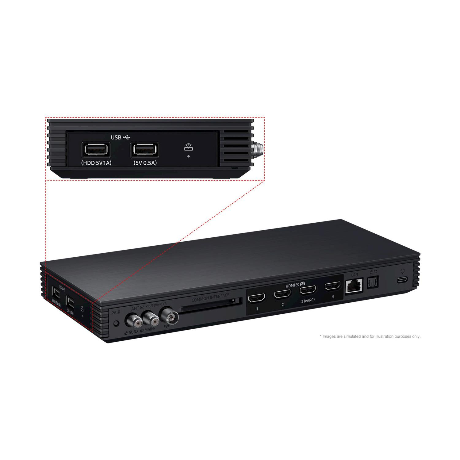 Dispositivo Samsung nero con porte, tra cui USB, HDMI e LAN, etichettate.