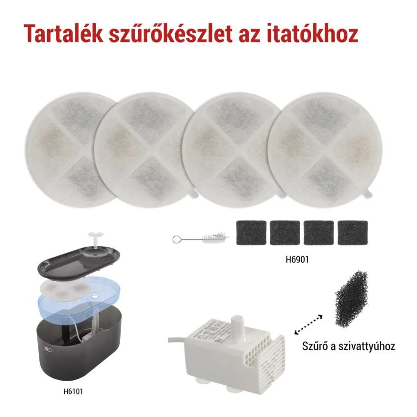 Egy háziállat-vízforrás felépítése, szűrőkkel és alkatrészekkel.