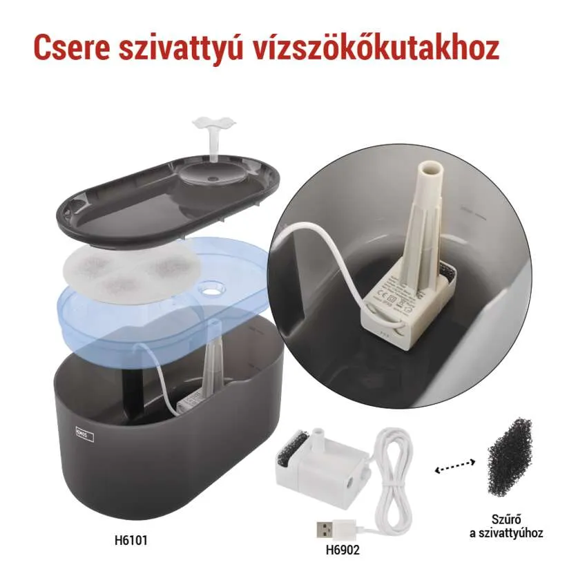 Egy kisállat-vízszökőkút robbantott ábrája, amely az alkatrészeket és egy USB tápkábelt mutat.