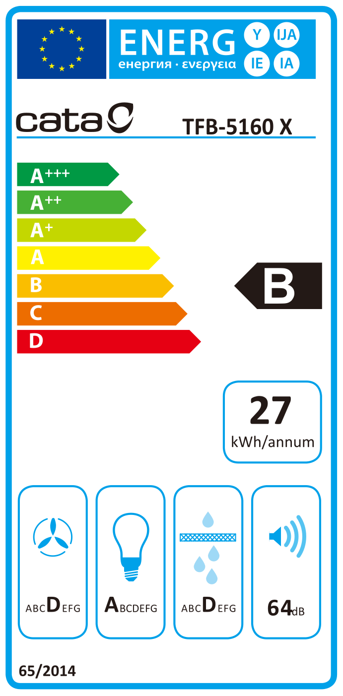 Egy energia címke hatékonysági besorolást mutat. Van besorolása a ventilátor, izzó és zajszintekhez.