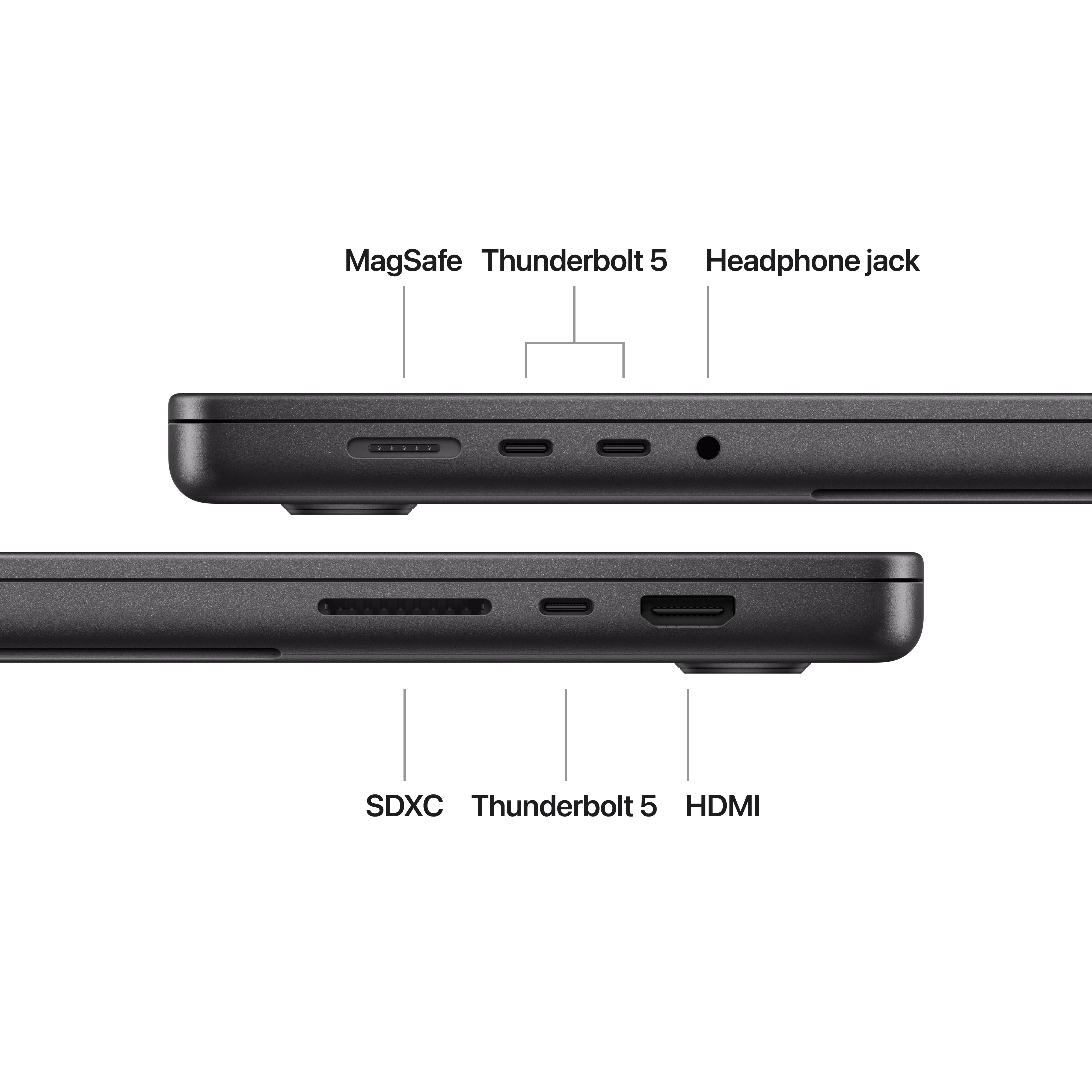 Laptop-Anschlüsse: MagSafe, Thunderbolt 5, Kopfhöreranschluss, SDXC, Thunderbolt 5 und HDMI.