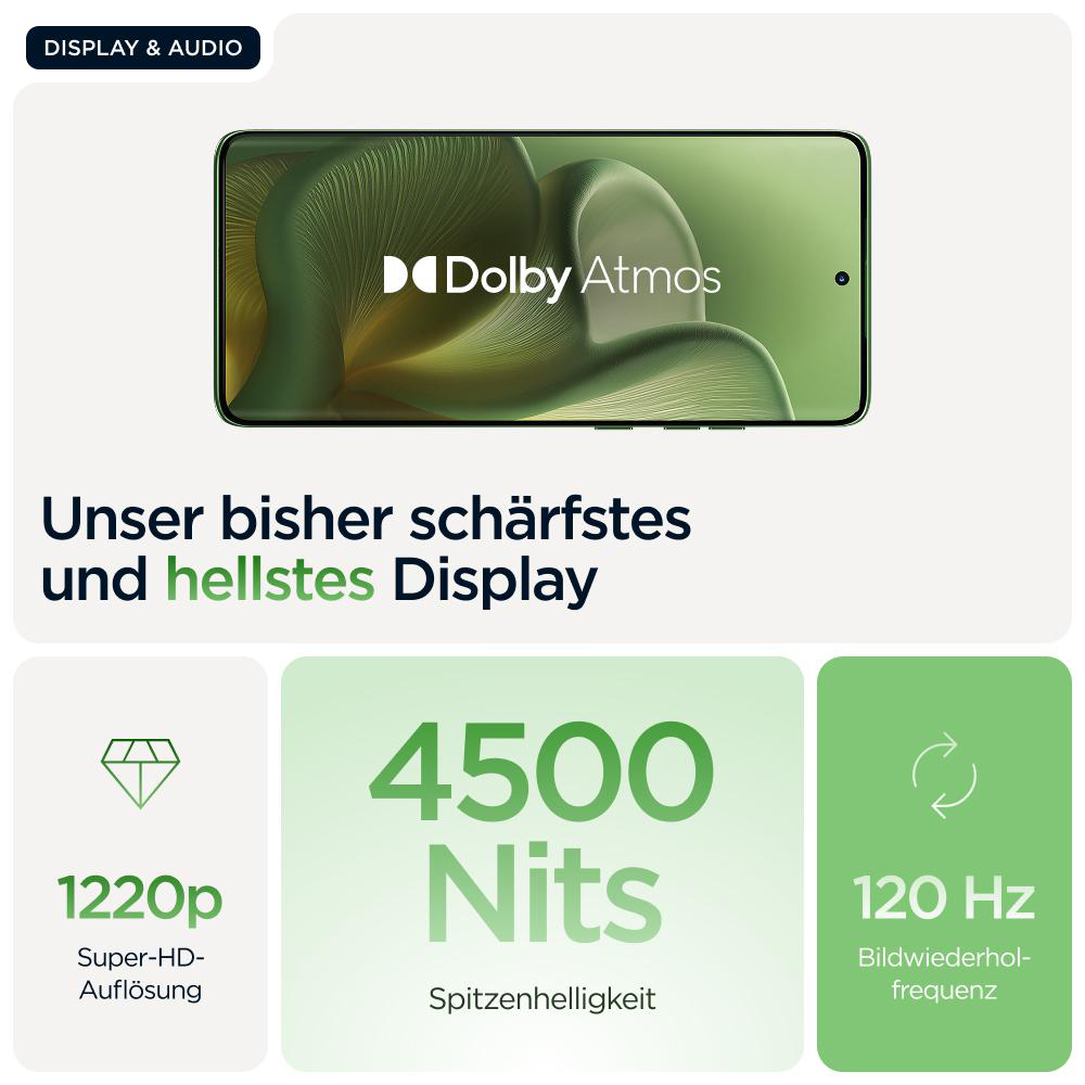 Infografik zu Display & Audio mit einem Telefon, das ein Dolby Atmos Logo zeigt.