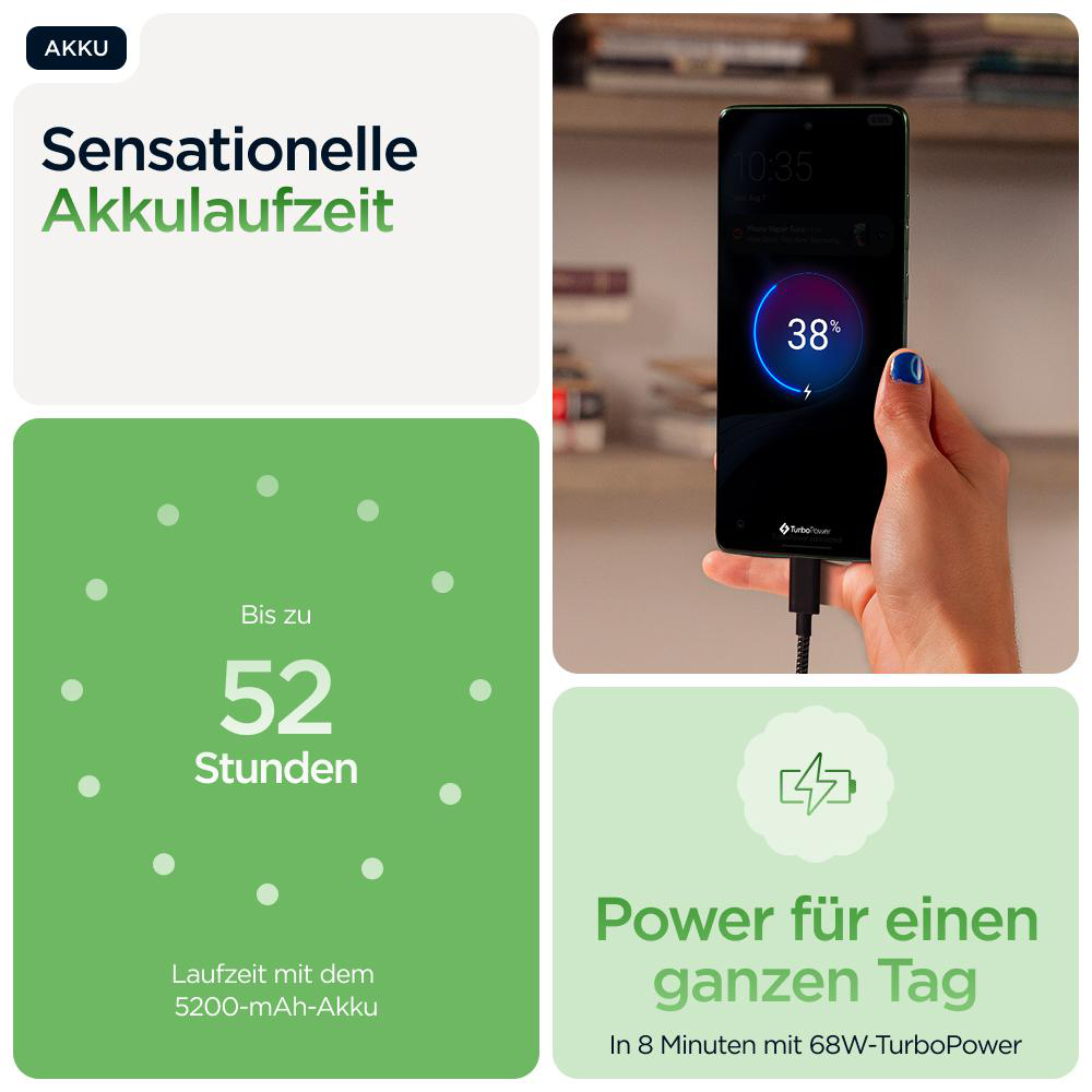Grafik mit einem ladenden Telefon und Text über die Akkulaufzeit.