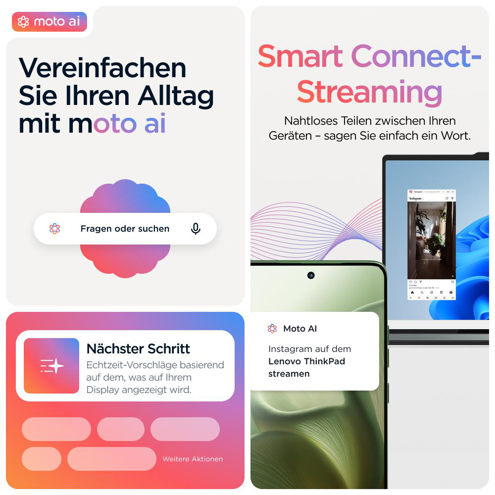 Grafik mit Moto AI-Funktionen: Fragen/Suche, Smart Connect und Vorschläge für den nächsten Schritt.