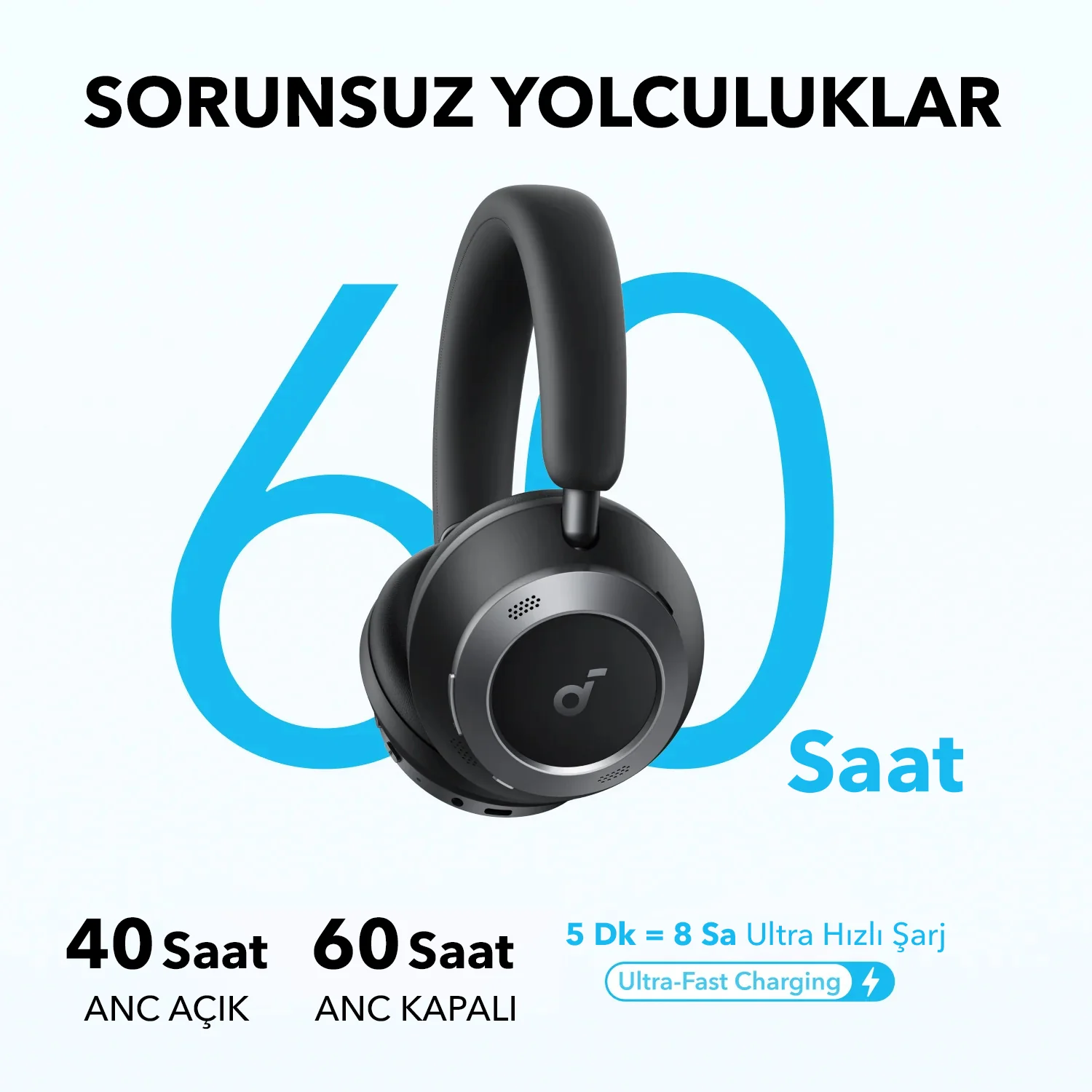 ANKER Soundcore Space One Pro Bluetooth Kulak Üstü Kulaklık Siyah