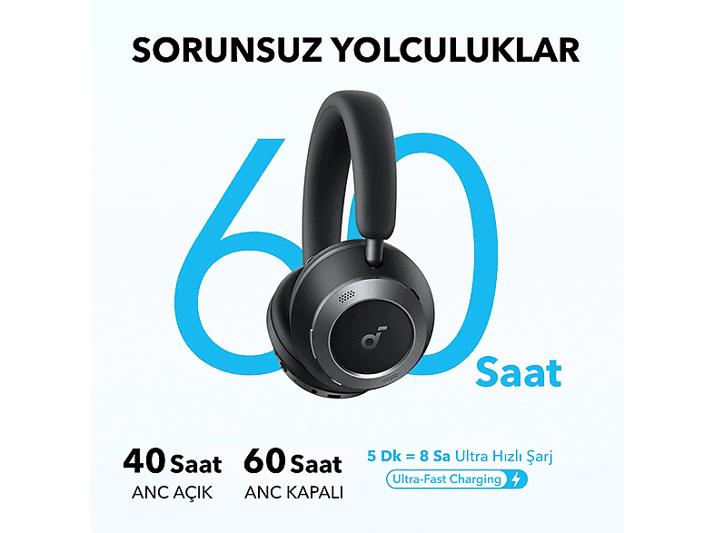 ANKER Soundcore Space One Pro Bluetooth Kulak Üstü Kulaklık Siyah