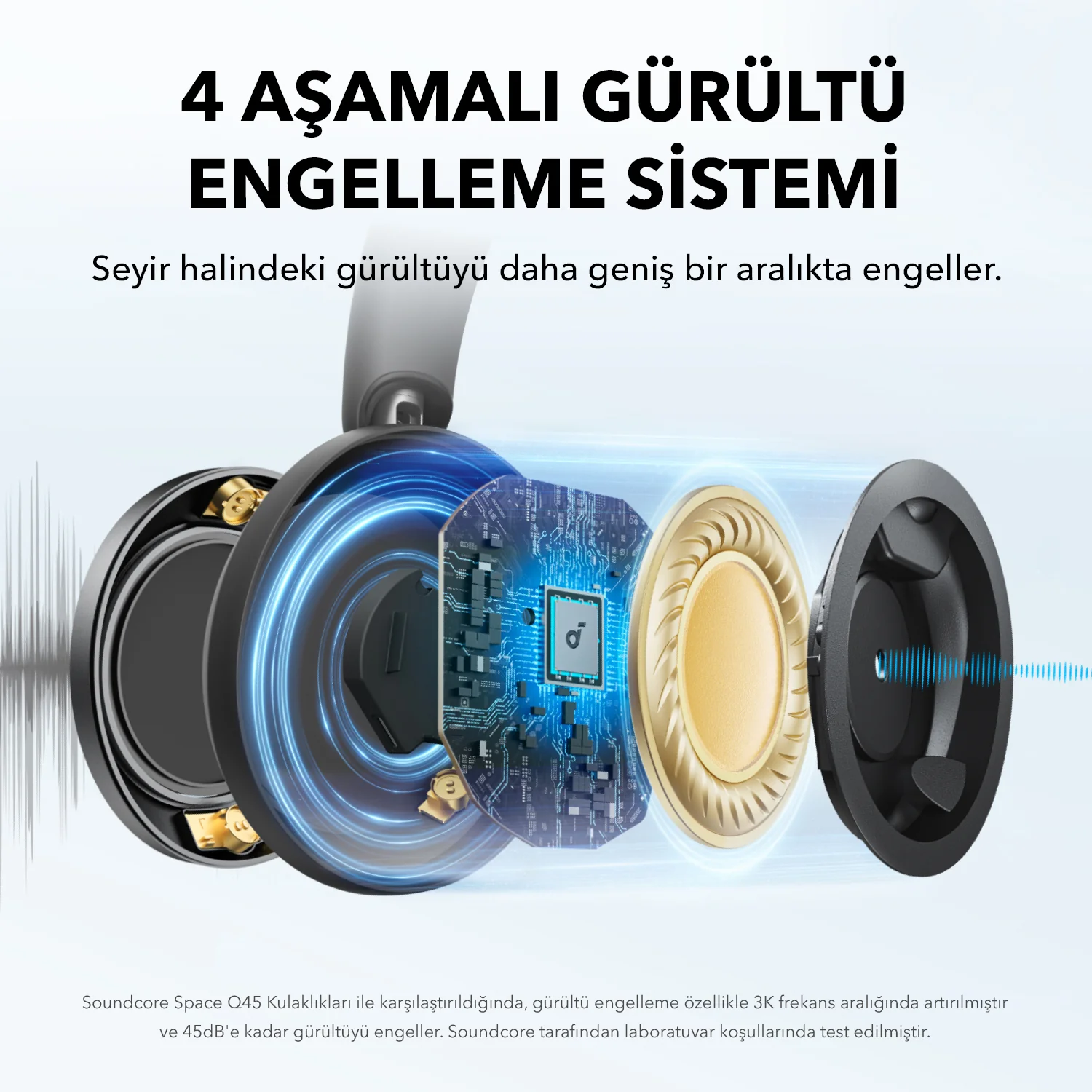 ANKER Soundcore Space One Pro Bluetooth Kulak Üstü Kulaklık Siyah