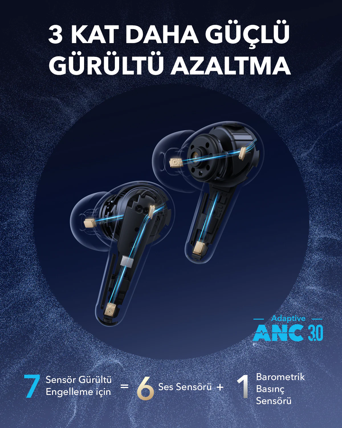 ANKER Soundcore Liberty 4 Pro ANC TWS Bluetooth Kulak İçi Kulaklık