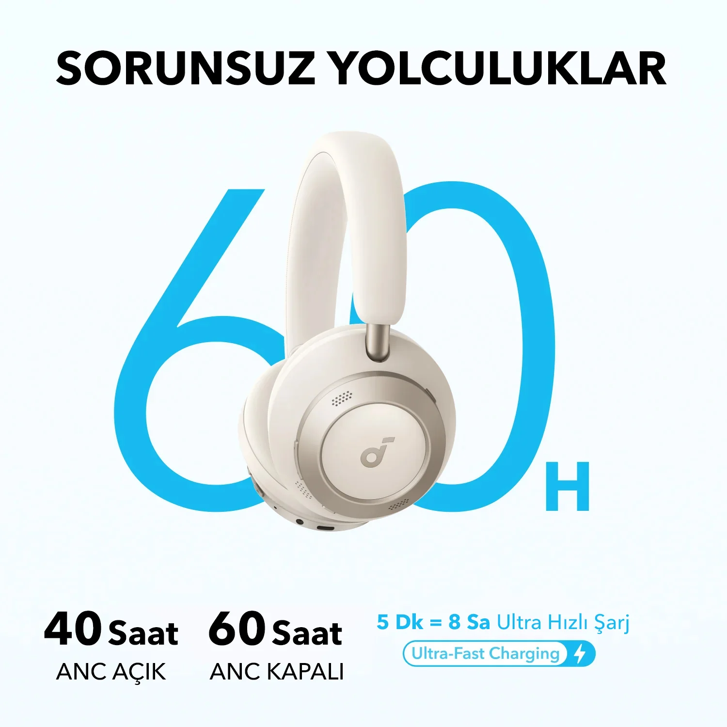 ANKER Soundcore Space One Pro Bluetooth Kulak Üstü Kulaklık Beyaz