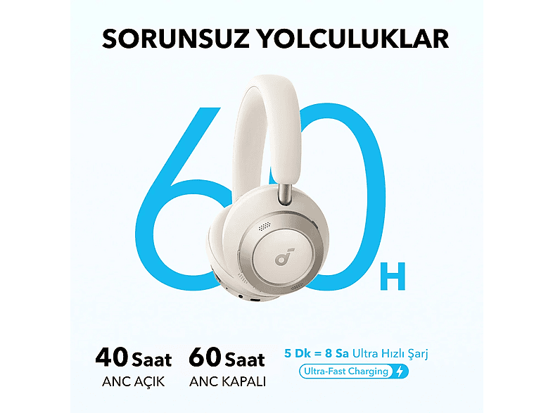 ANKER Soundcore Space One Pro Bluetooth Kulak Üstü Kulaklık Beyaz