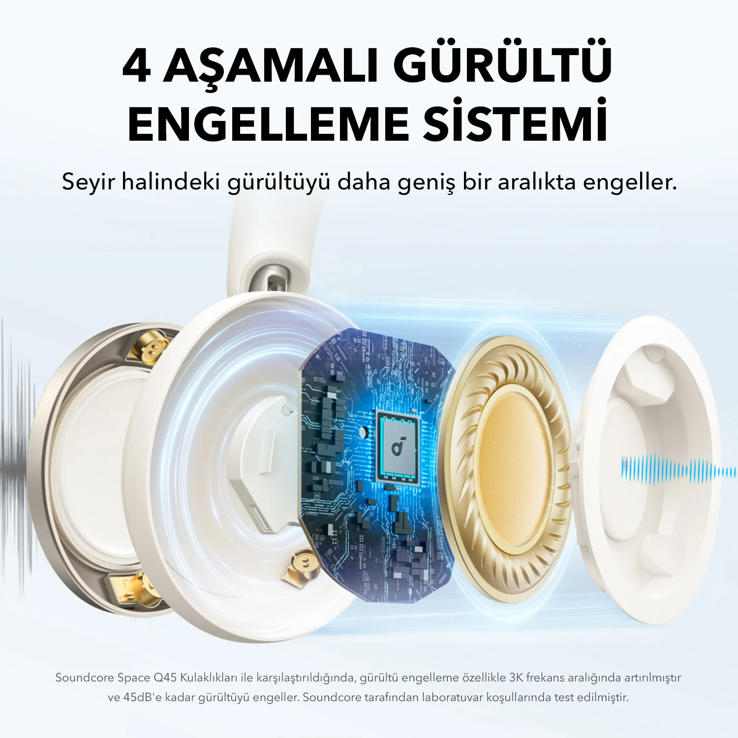 Beyaz ve gri kulaklık, iç bileşenlerin patlatılmış görünümü.