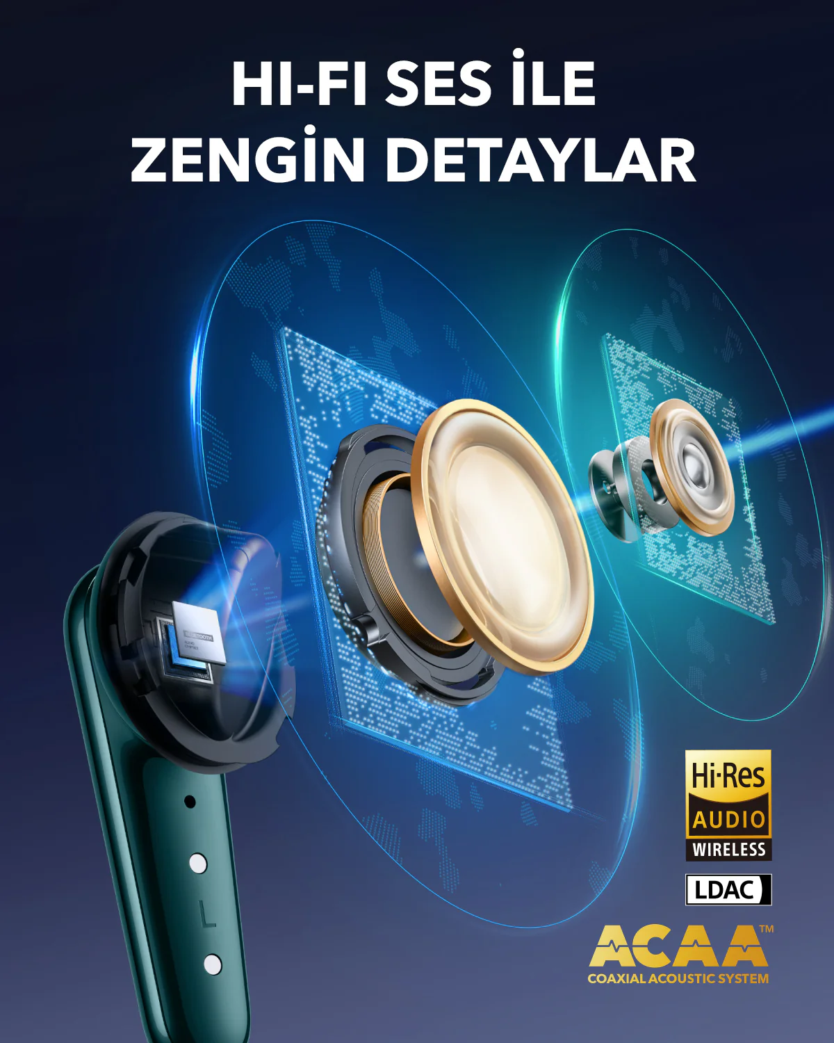 Ayrıntılı bileşenlere sahip kulaklıklar. Metin: Zengin detaylara sahip Hi-Fi ses. Ses özellikleri vurgulanıyor.