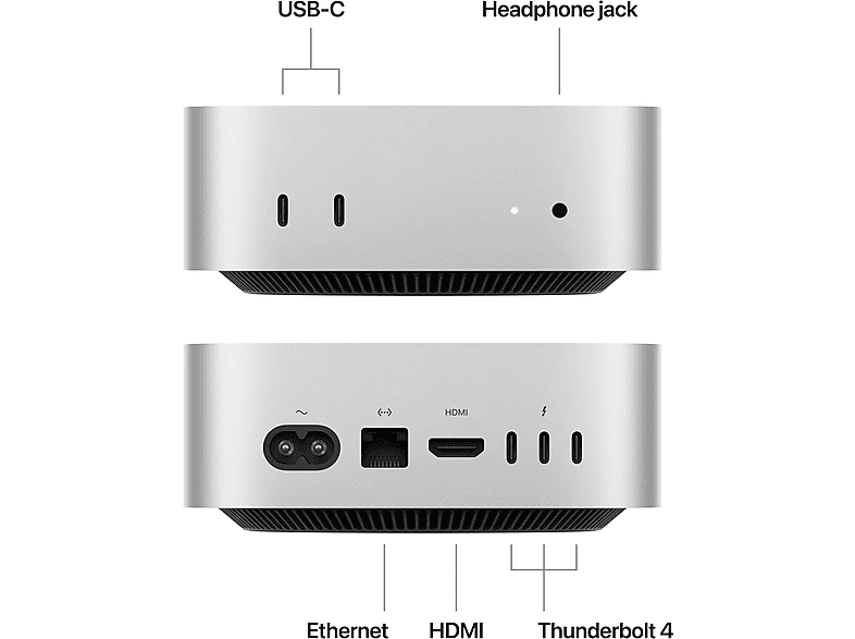 APPLE CTO Mac mini, Apple M4 Chip (10‑Core CPU mit 4 Performance