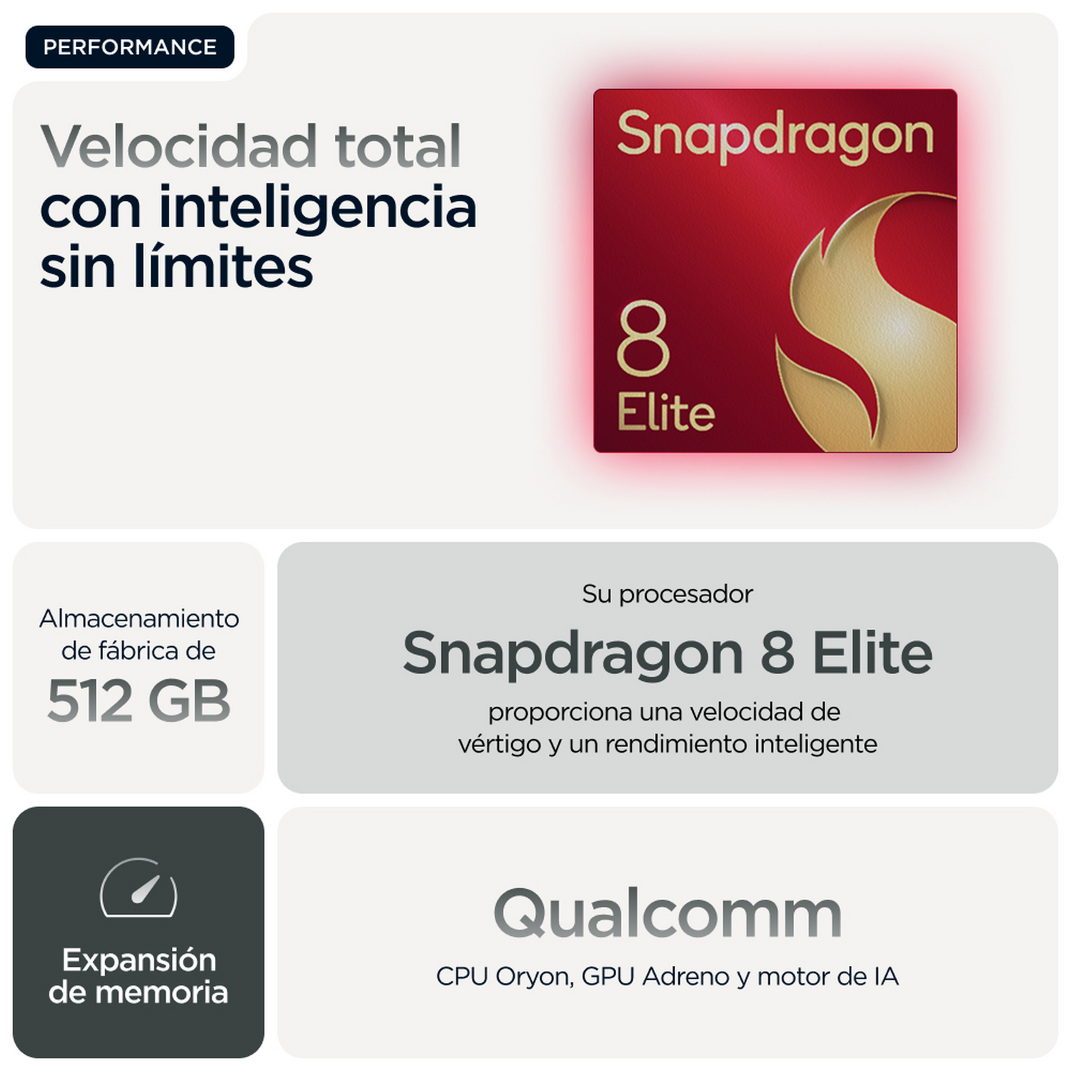 Infografía que detalla el procesador Snapdragon 8 Elite, 512 GB de almacenamiento y expansión de memoria.