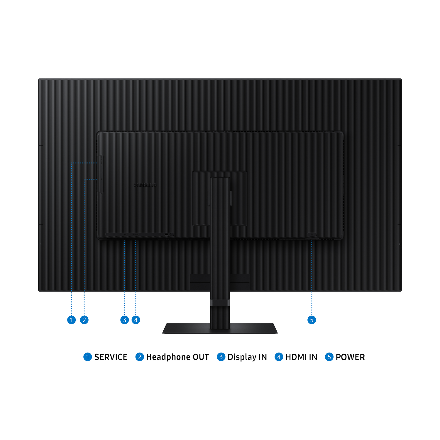 The back of a monitor with ports labeled with numbers and text.