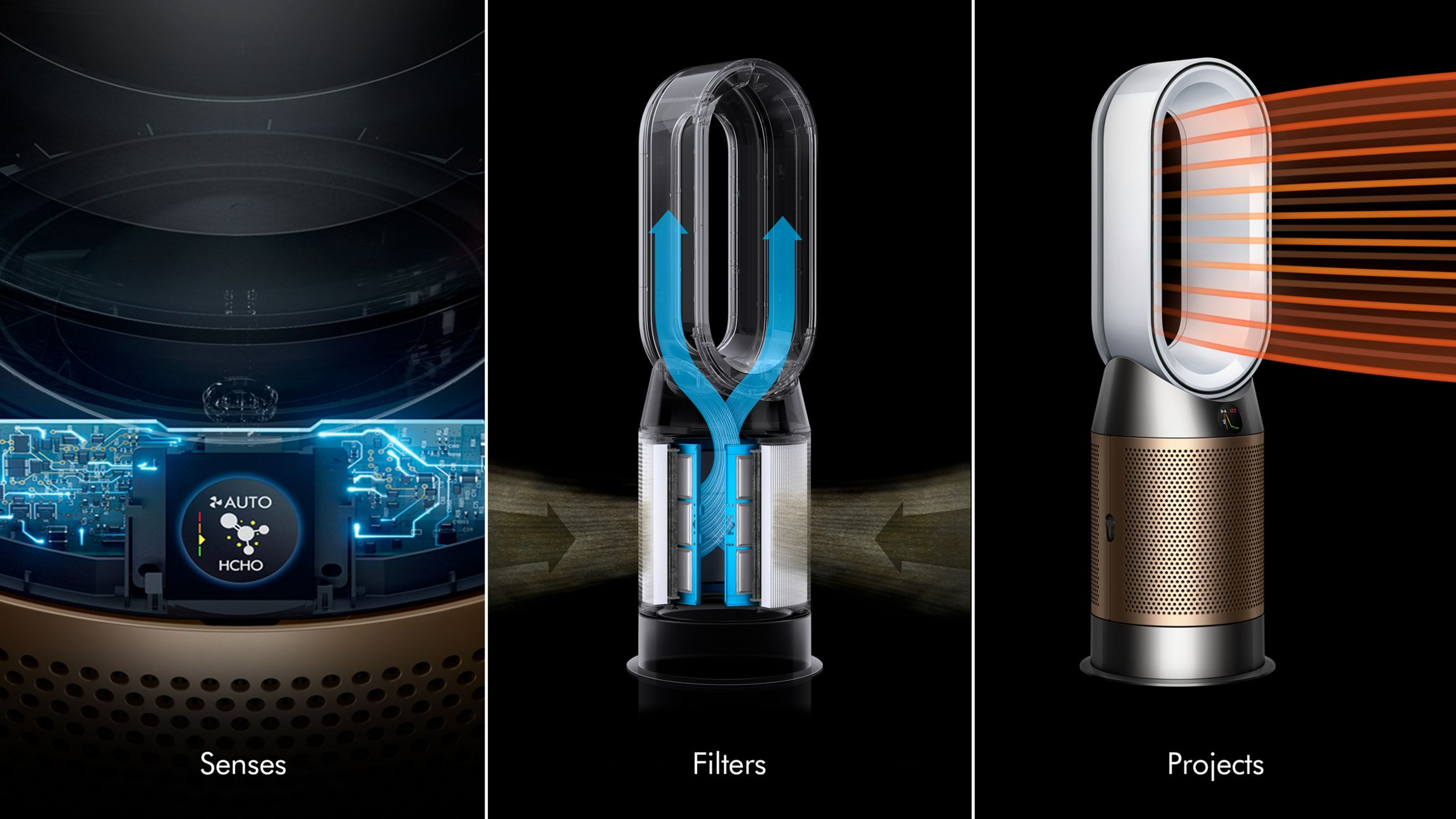 Trois images montrant les fonctions du purificateur d'air Dyson : capteurs, filtres et projection d'air. Étiquetées.