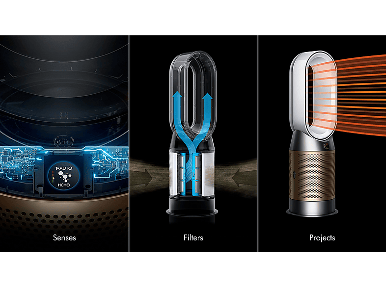DYSON Hot+Cool HP2 De-NOx HP12 Luftreiniger mit Kühl- und