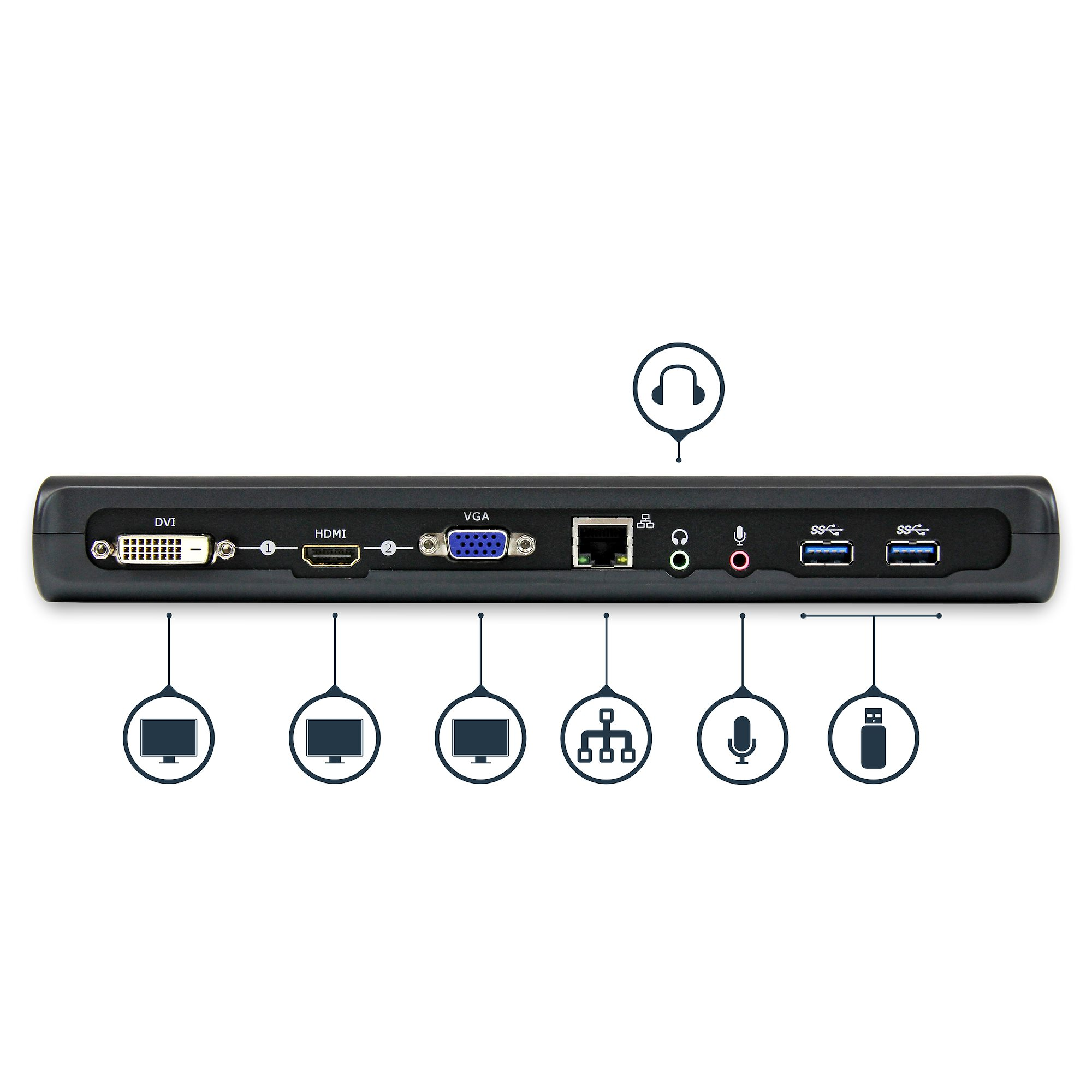Fekete dokkolóállomás különböző portokkal: DVI, HDMI, VGA, Ethernet, audio és USB.