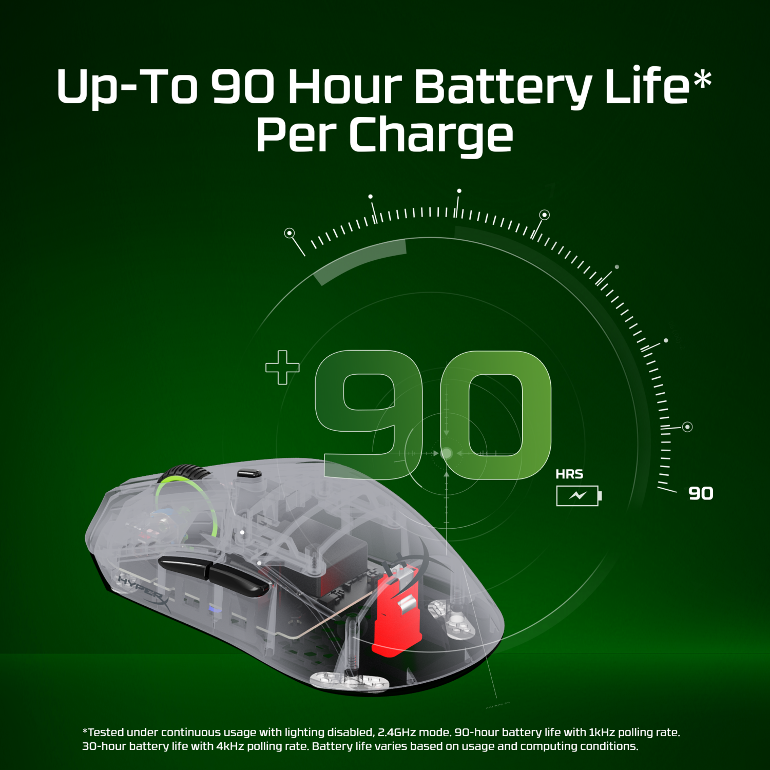 Een transparante muis met interne componenten en tekst over de batterijduur.