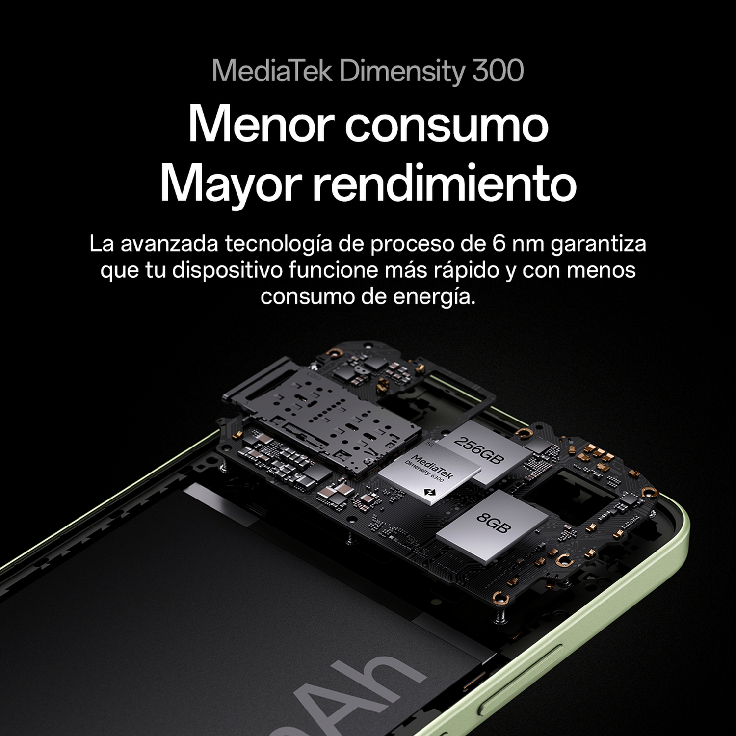 Smartphone con texto, mostrando sus componentes.