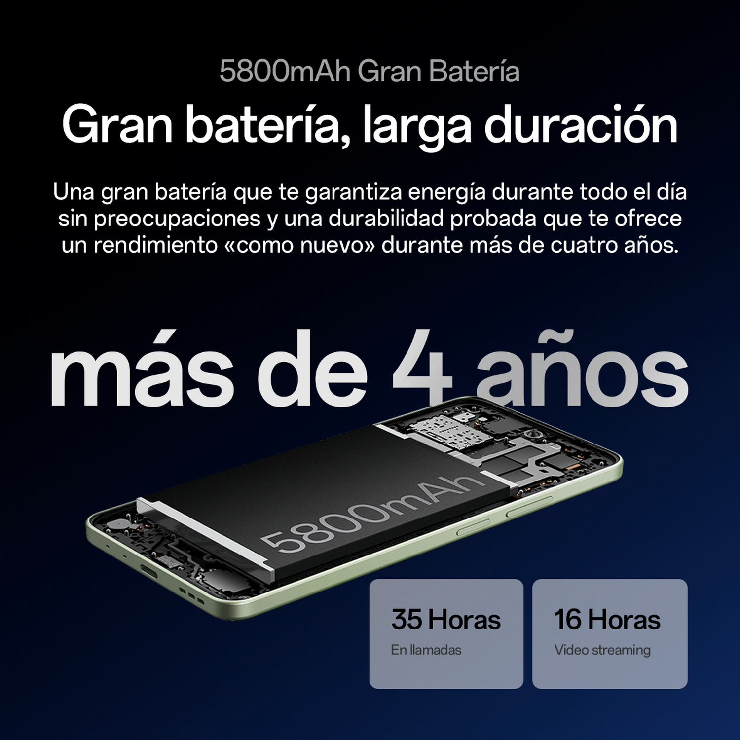 Un anuncio muestra una batería de teléfono y texto sobre su batería de 5800mAh.