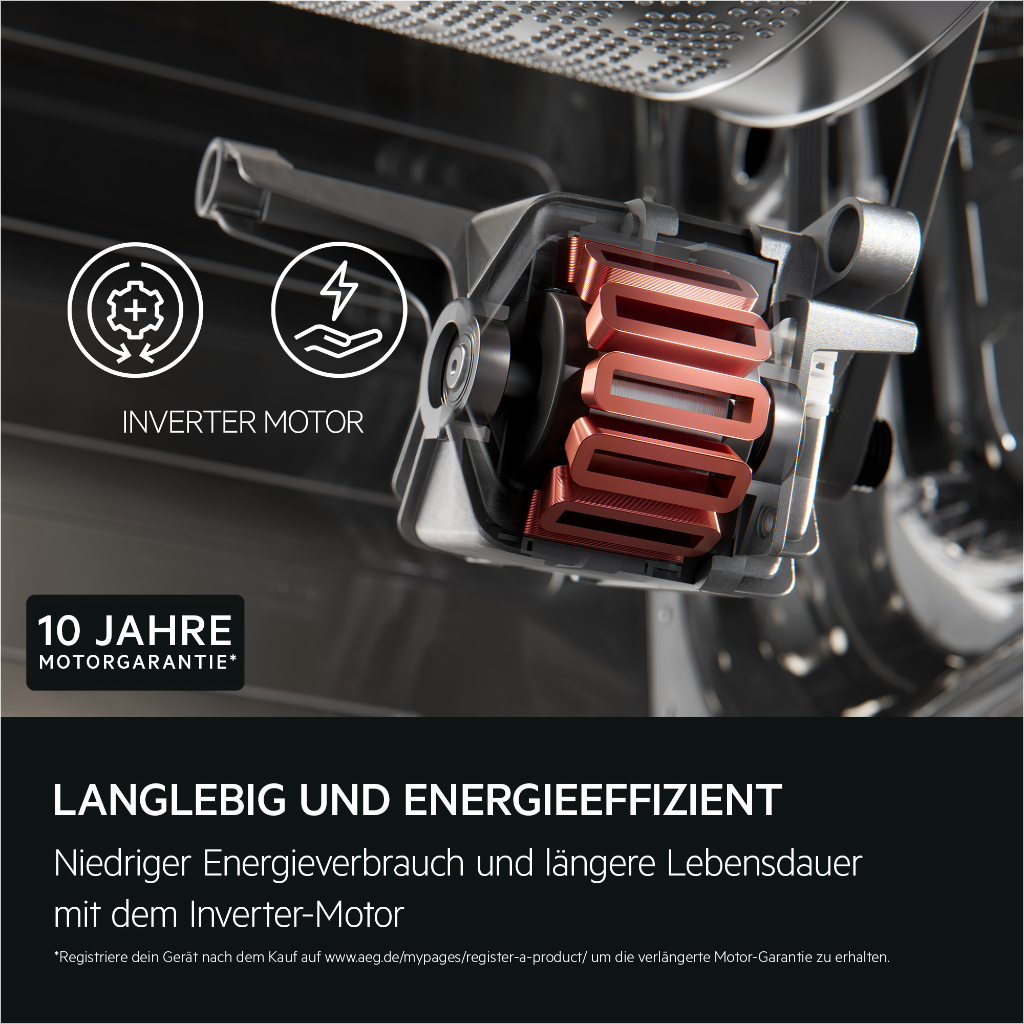Die Funktionsweise eines Waschmaschinenmotors mit Text über Energieeffizienz.