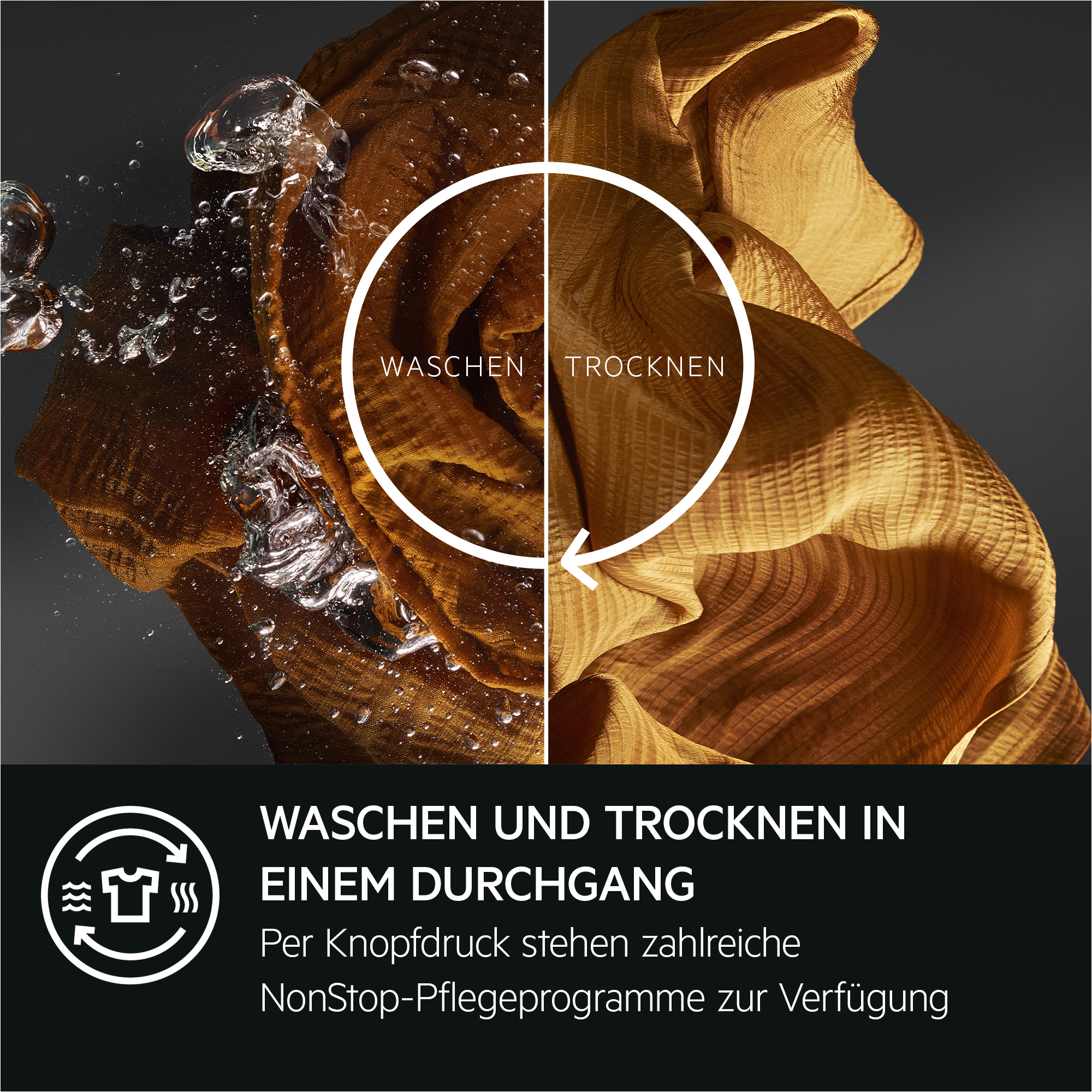 Grafik mit nassem und trockenem Stoff mit deutschem Text über Waschen und Trocknen in einem Durchgang.