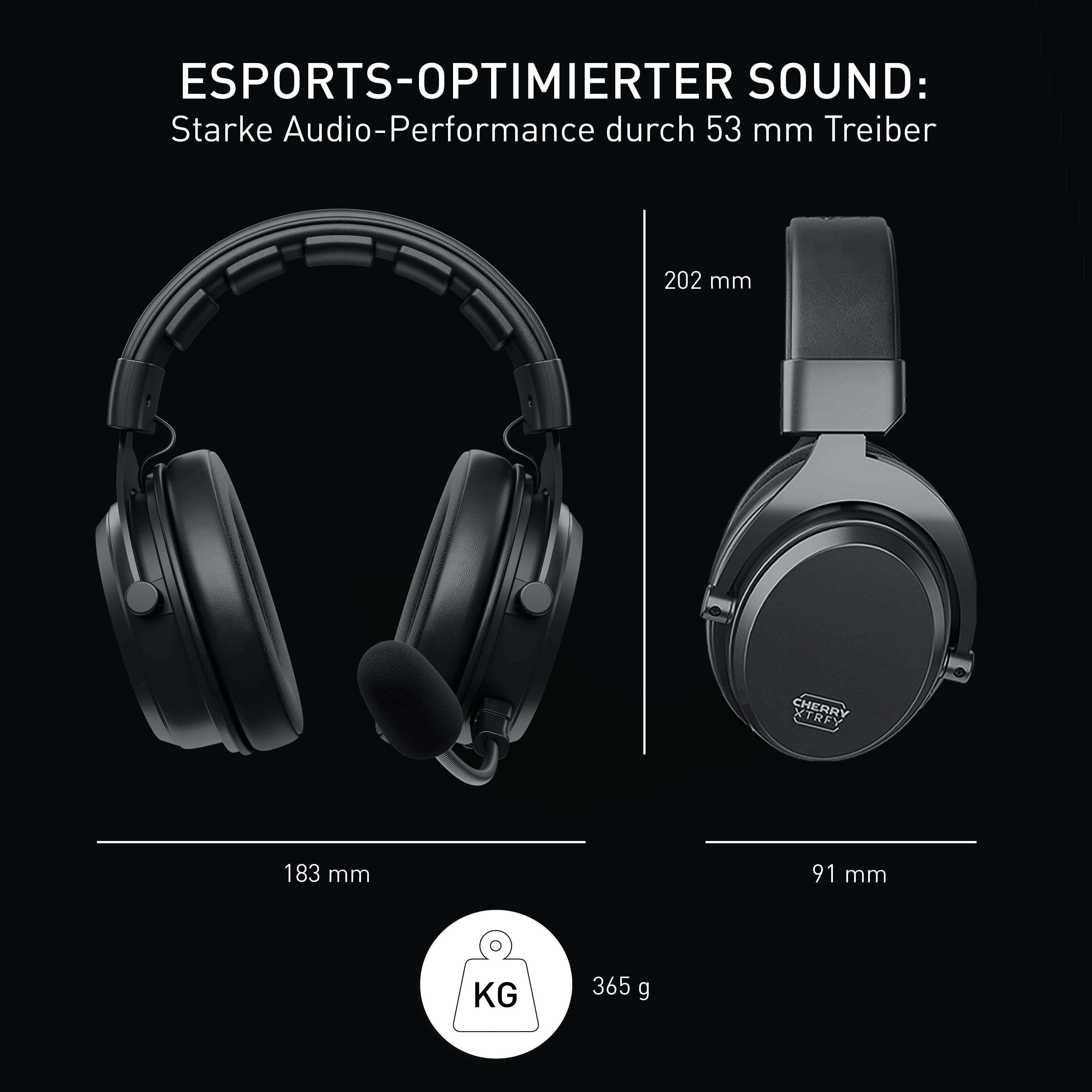 Schwarzes Gaming-Headset mit Mikrofon. Abmessungen sind angegeben. Text: 'ESPORTS-OPTIMIERTER SOUND'.