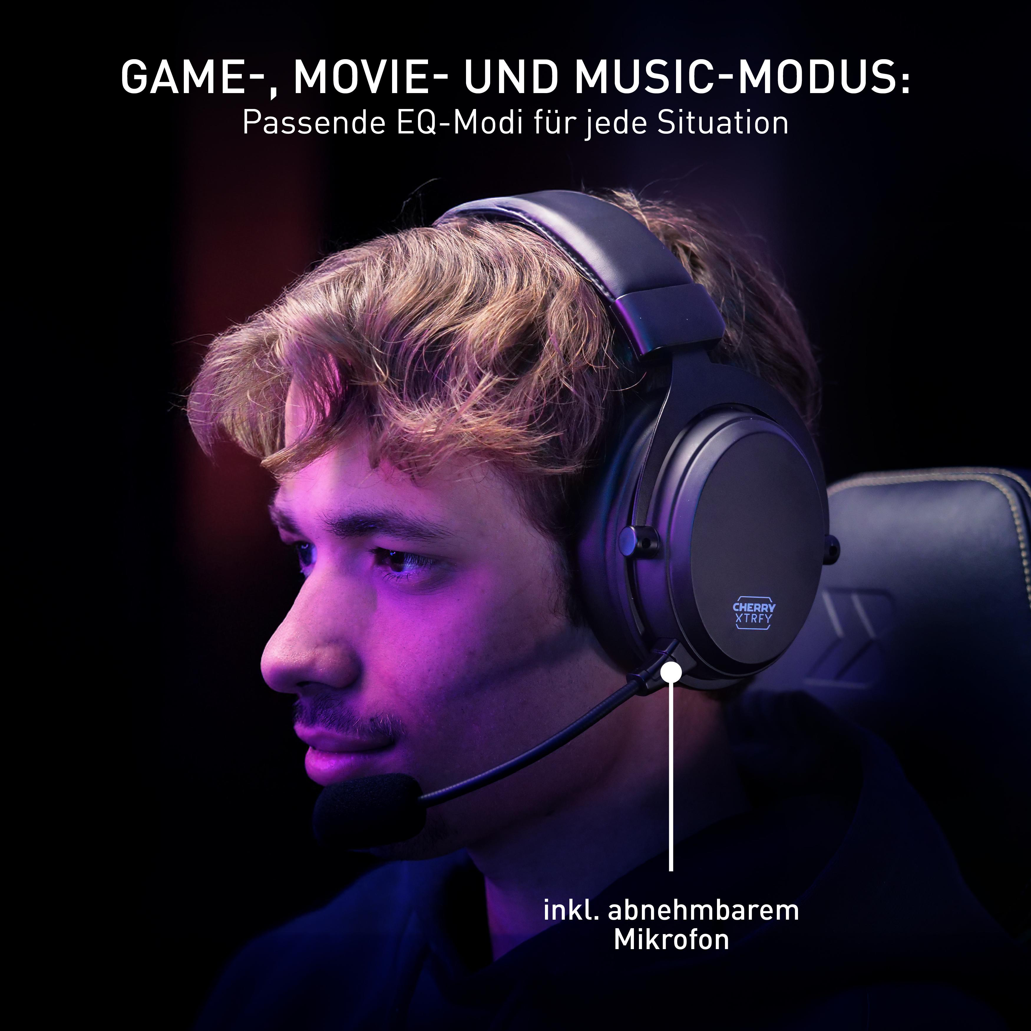 Eine Person mit Headset und Mikrofon. Text beschreibt Modi für Spiele und Filme.