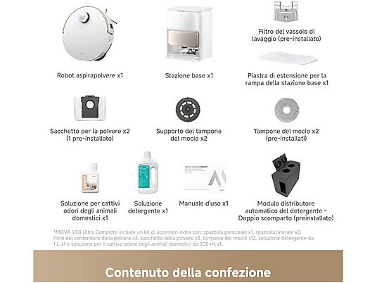 Parti di Ricambio Compatibili per Robot Aspirapolvere T20 Omni/T20 3072 Parti di Ricambio Compatibili per Robot Aspirapolvere T20 Omni/T20 3072