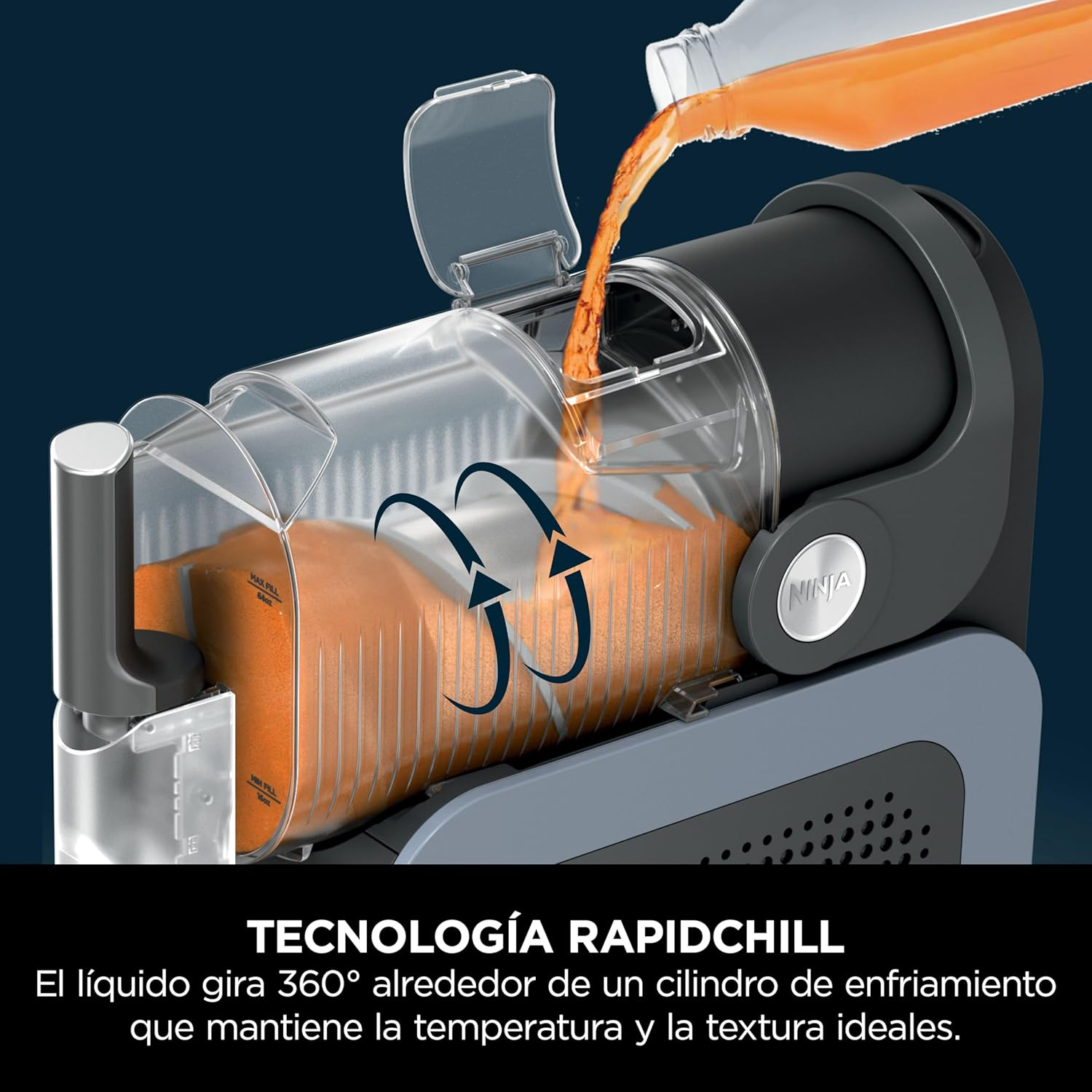 Una licuadora con un recipiente transparente vertiendo líquido naranja. Flechas muestran el movimiento.
