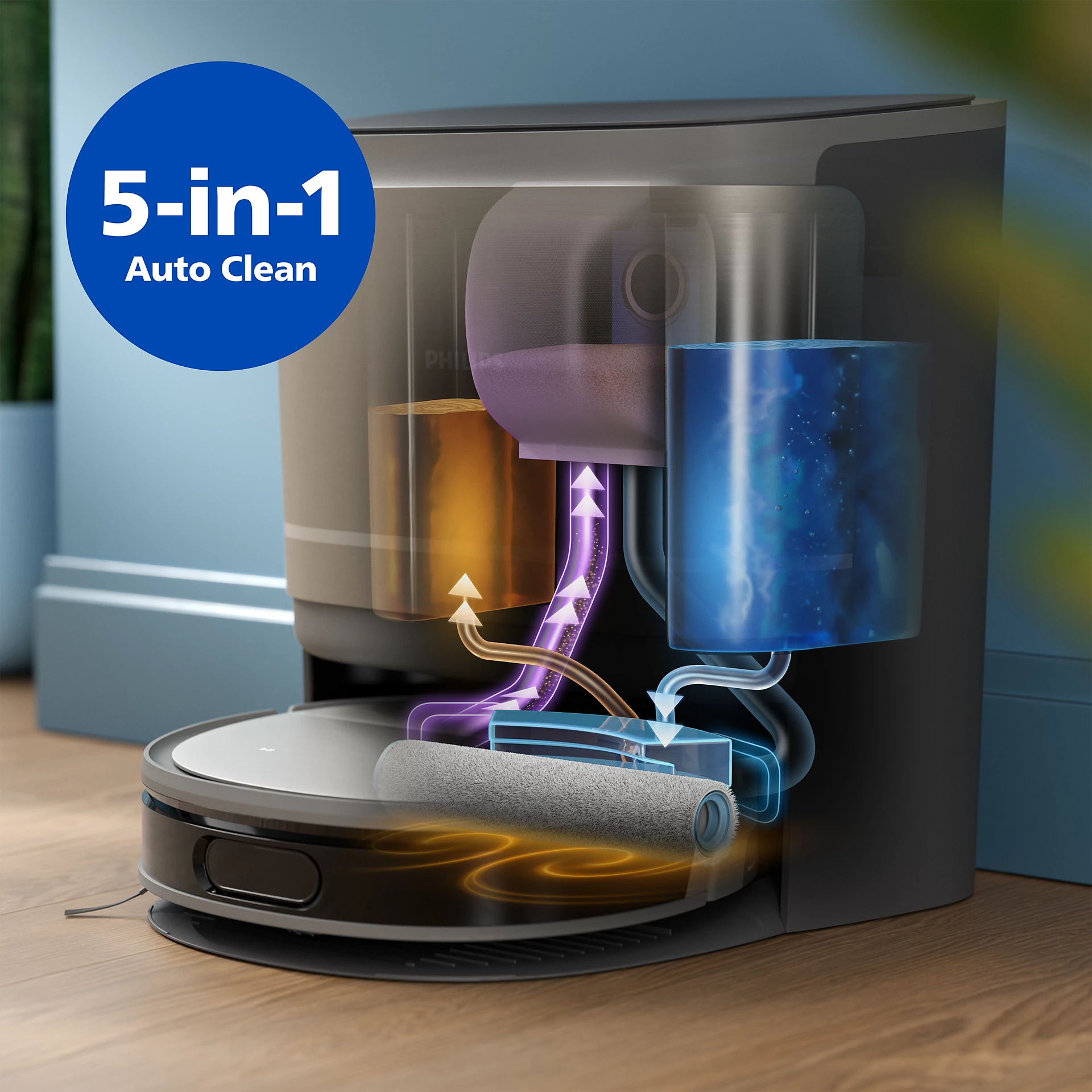 Robotporszívó belseje, nyilak mutatják a tisztítási folyamatot, szöveg: 5-in-1 Auto Clean.