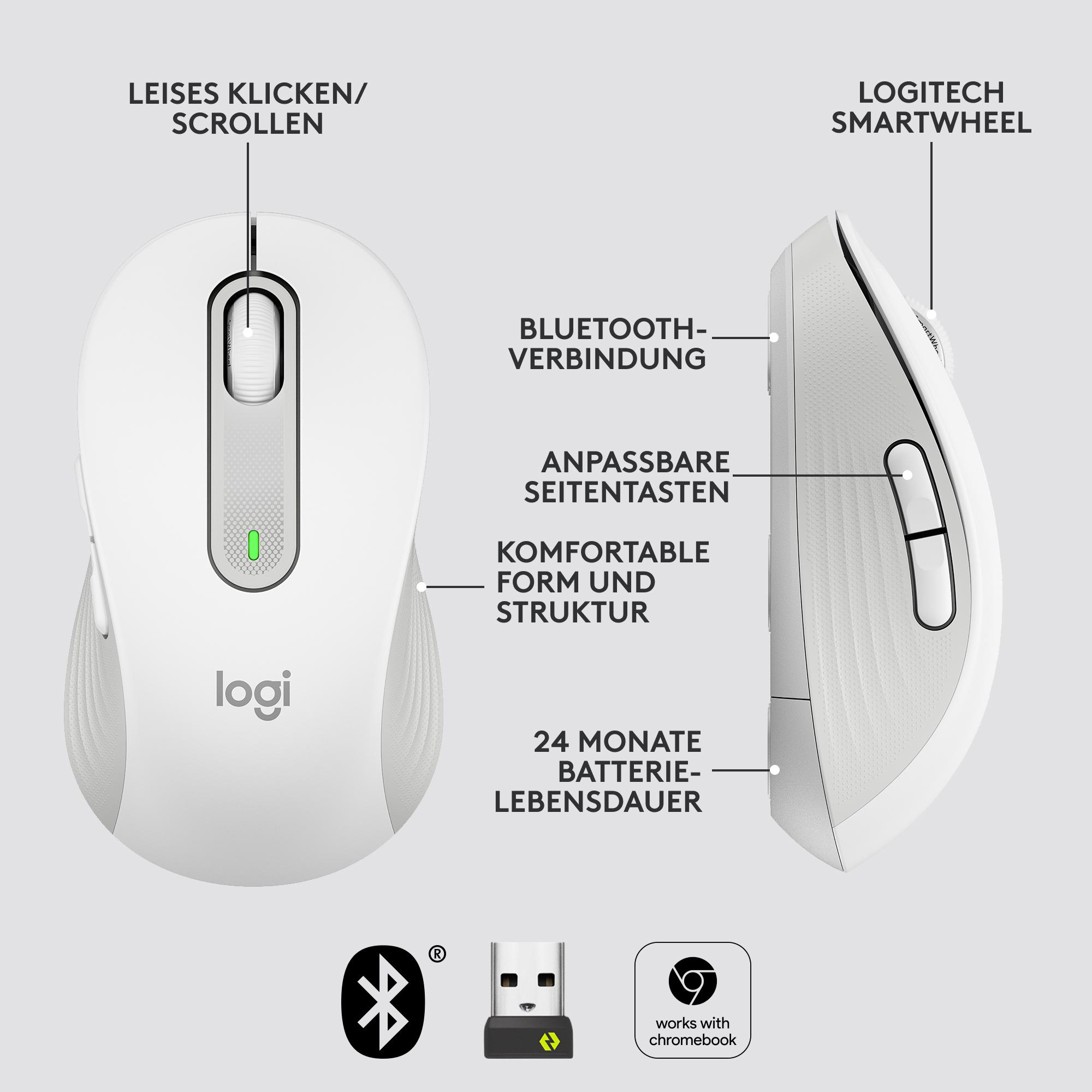 Weisse Logitech Maus mit Tasten und Beschreibungen auf Deutsch.